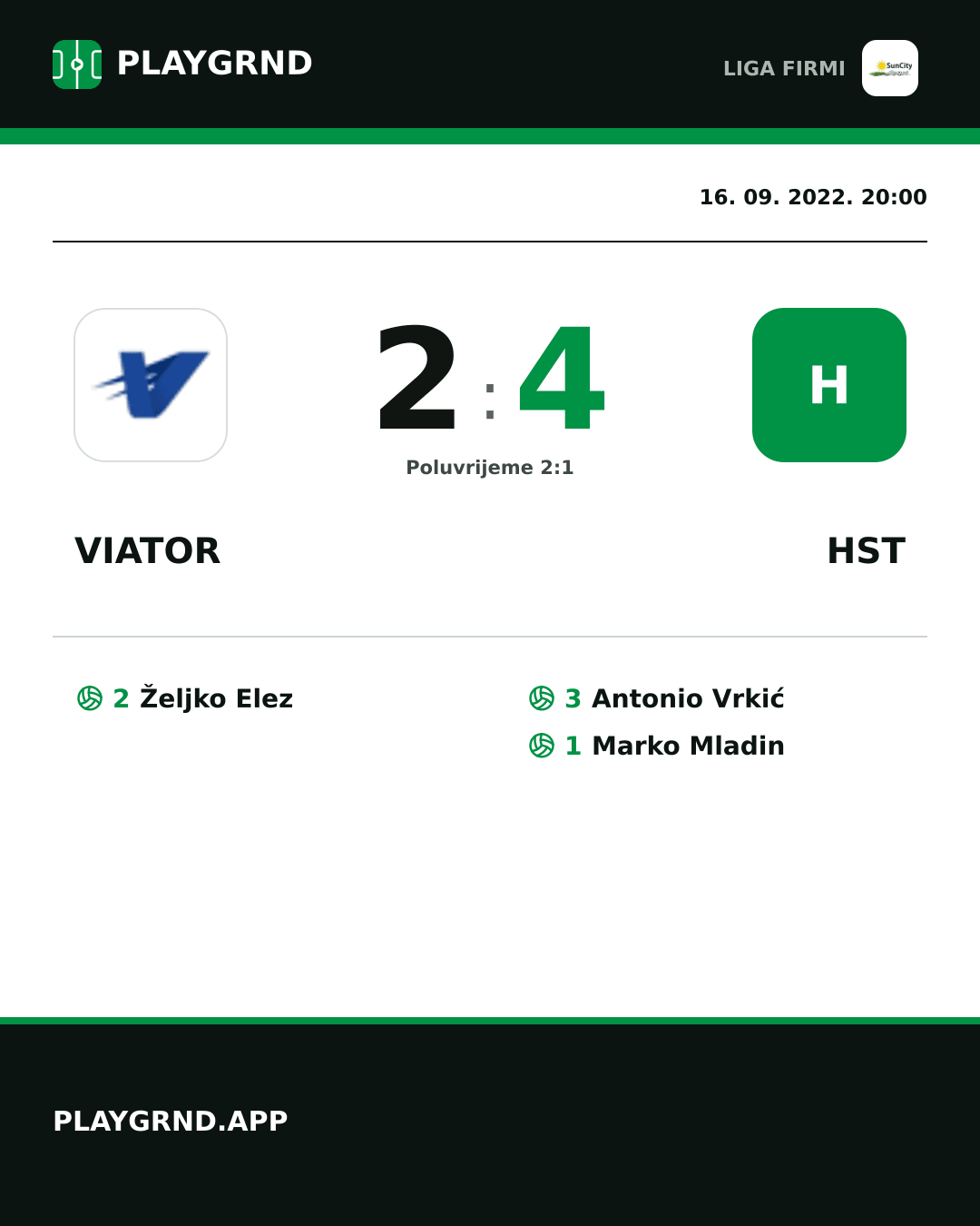 Instagram slika: Viator 2:4 Hst