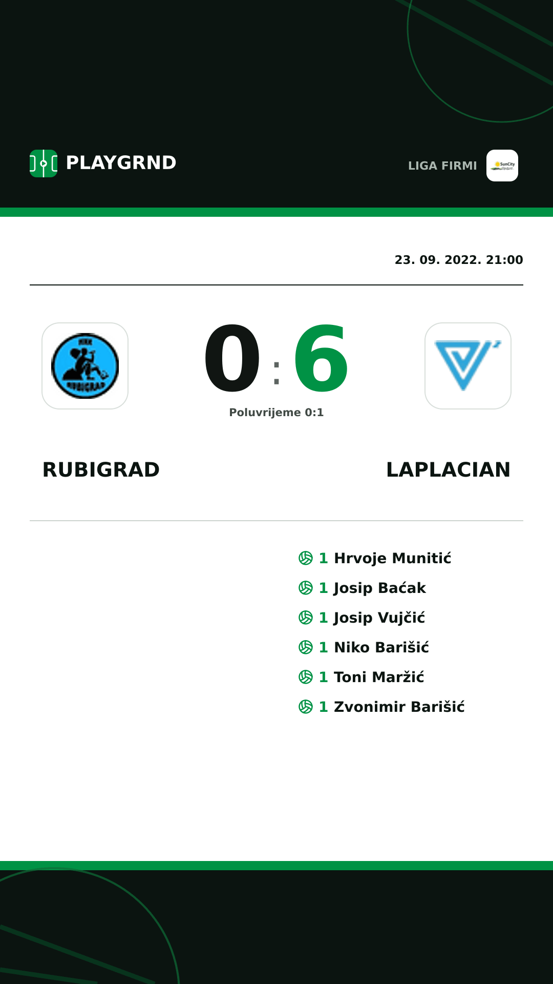 Instagram slika: Rubigrad 0:6 Laplacian