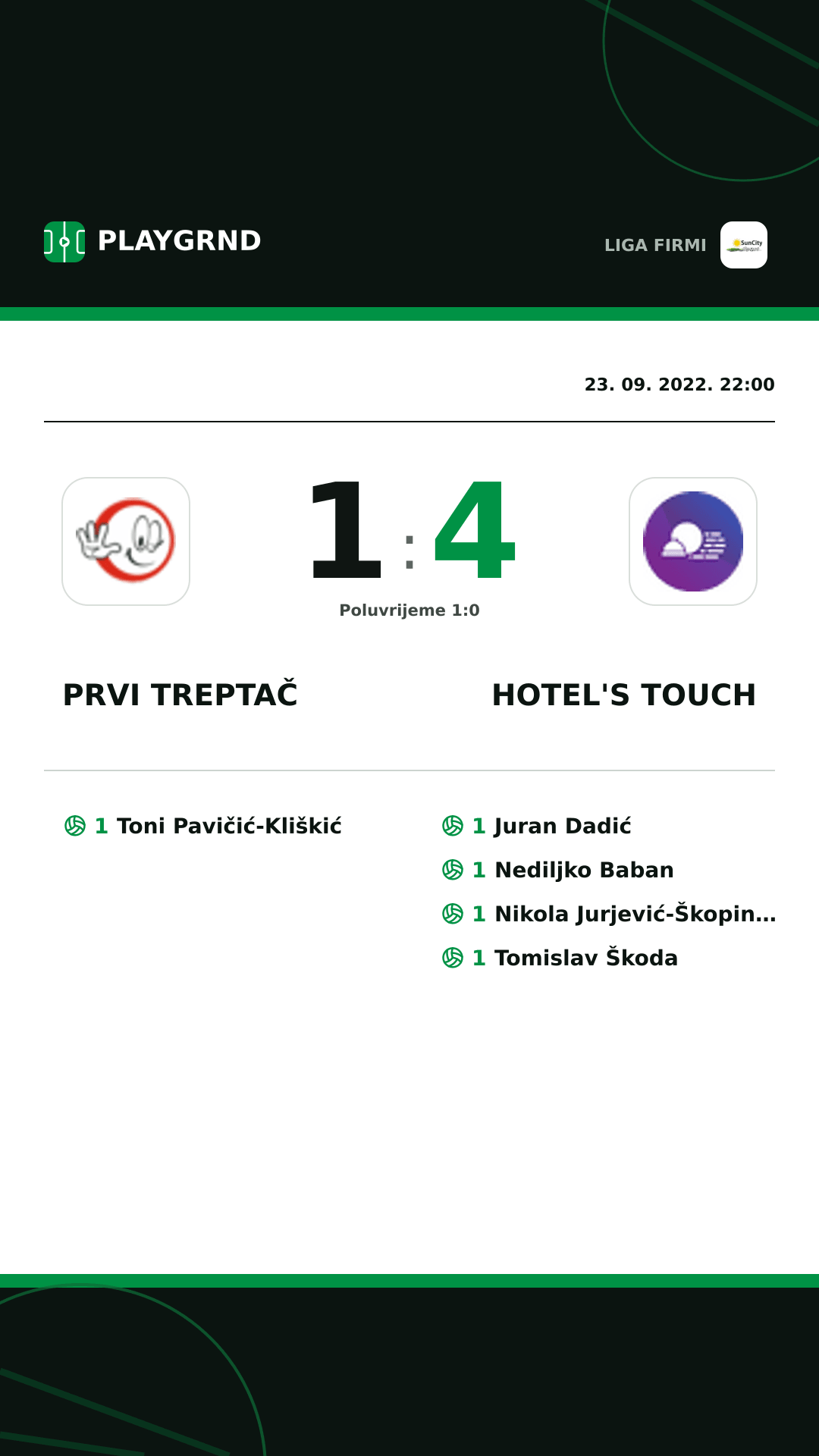 Instagram slika: Prvi Treptač 1:4 Hotel's Touch