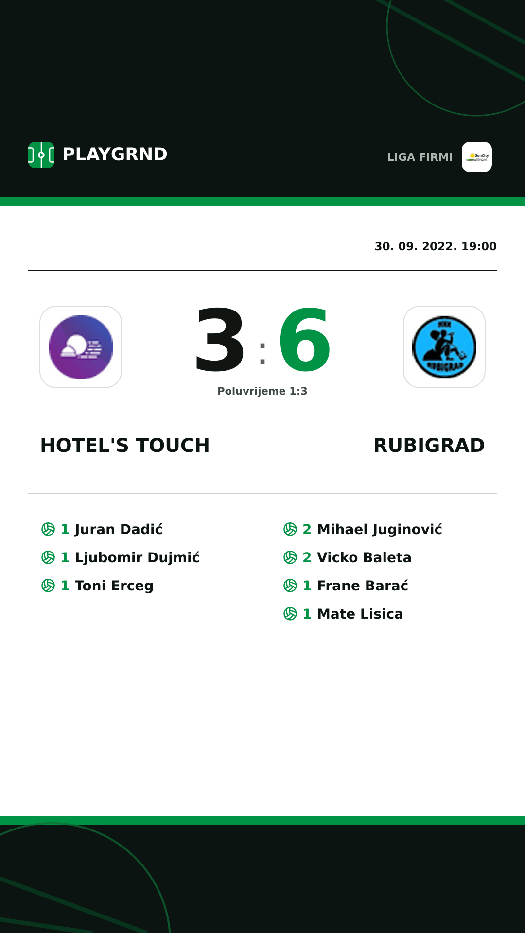 Instagram slika: Hotel's Touch 3:6 Rubigrad