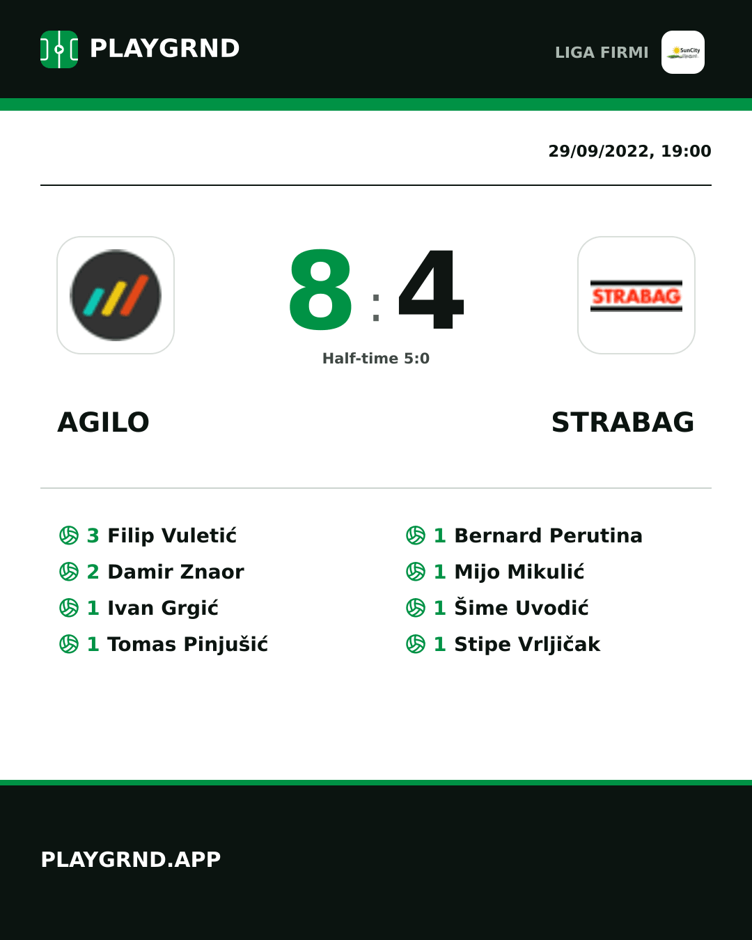 Instagram artwork: Agilo 8:4 Strabag