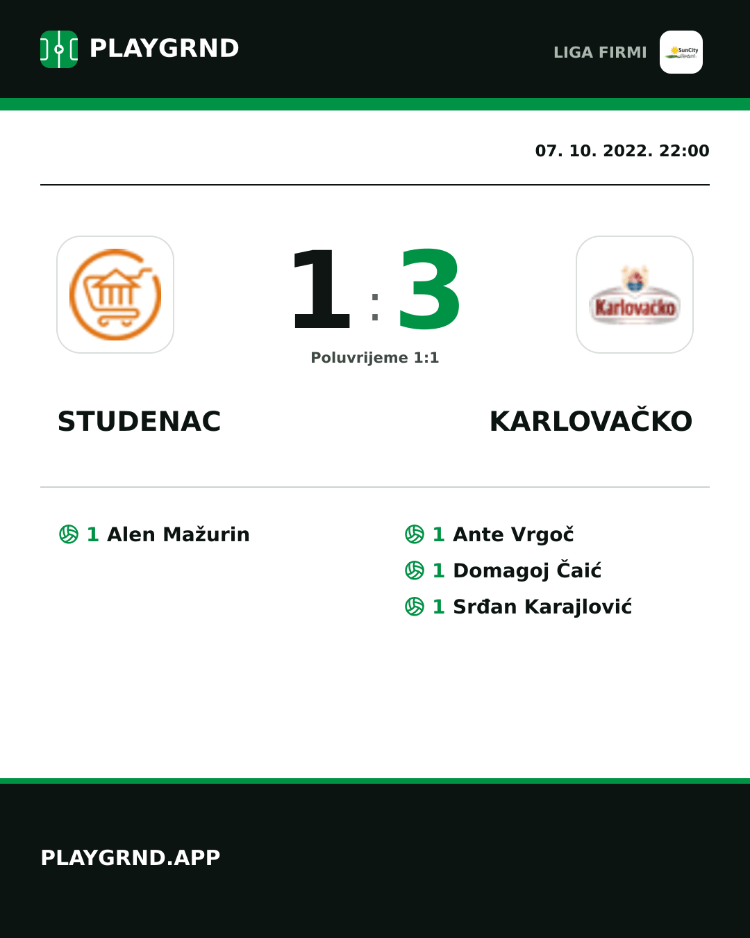 Instagram slika: Studenac 1:3 Karlovačko
