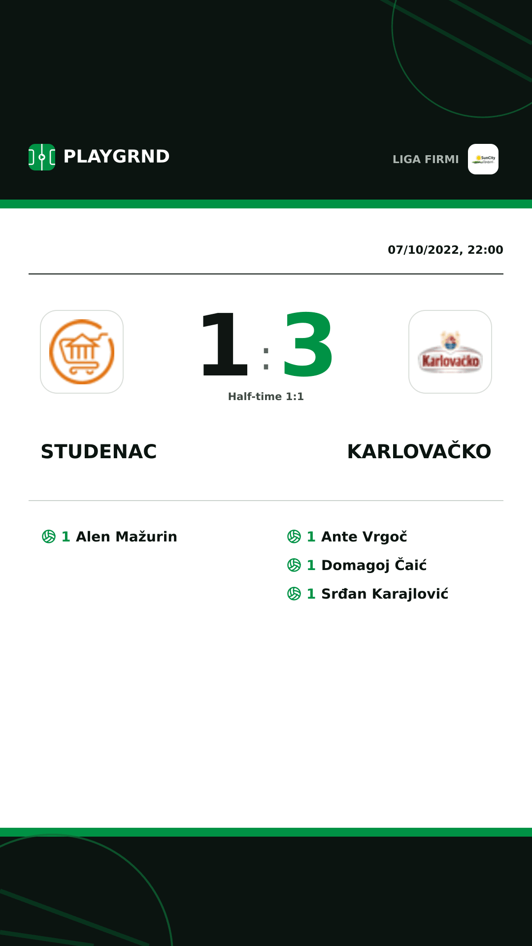 Instagram artwork: Studenac 1:3 Karlovačko