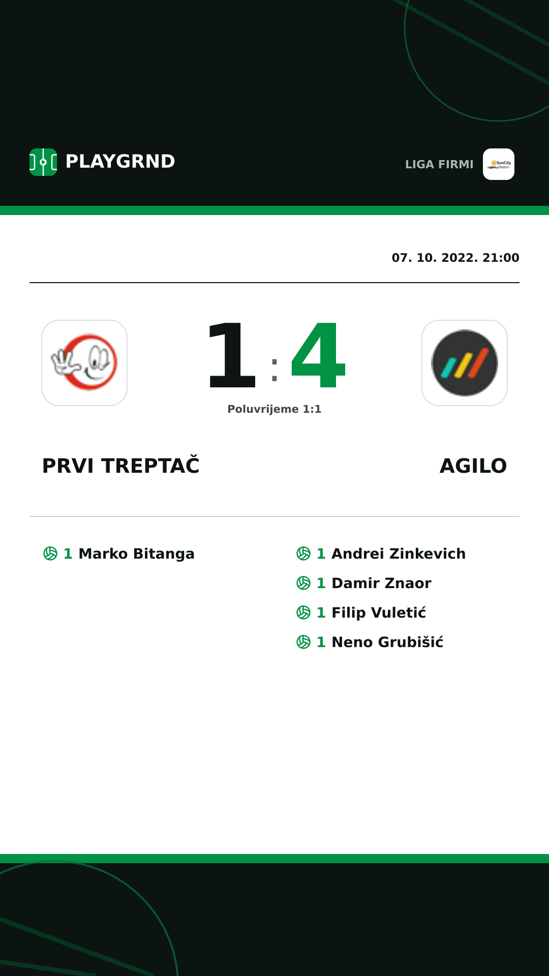 Instagram slika: Prvi Treptač 1:4 Agilo