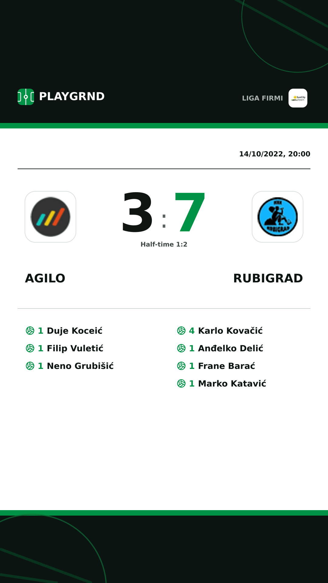 Instagram artwork: Agilo 3:7 Rubigrad