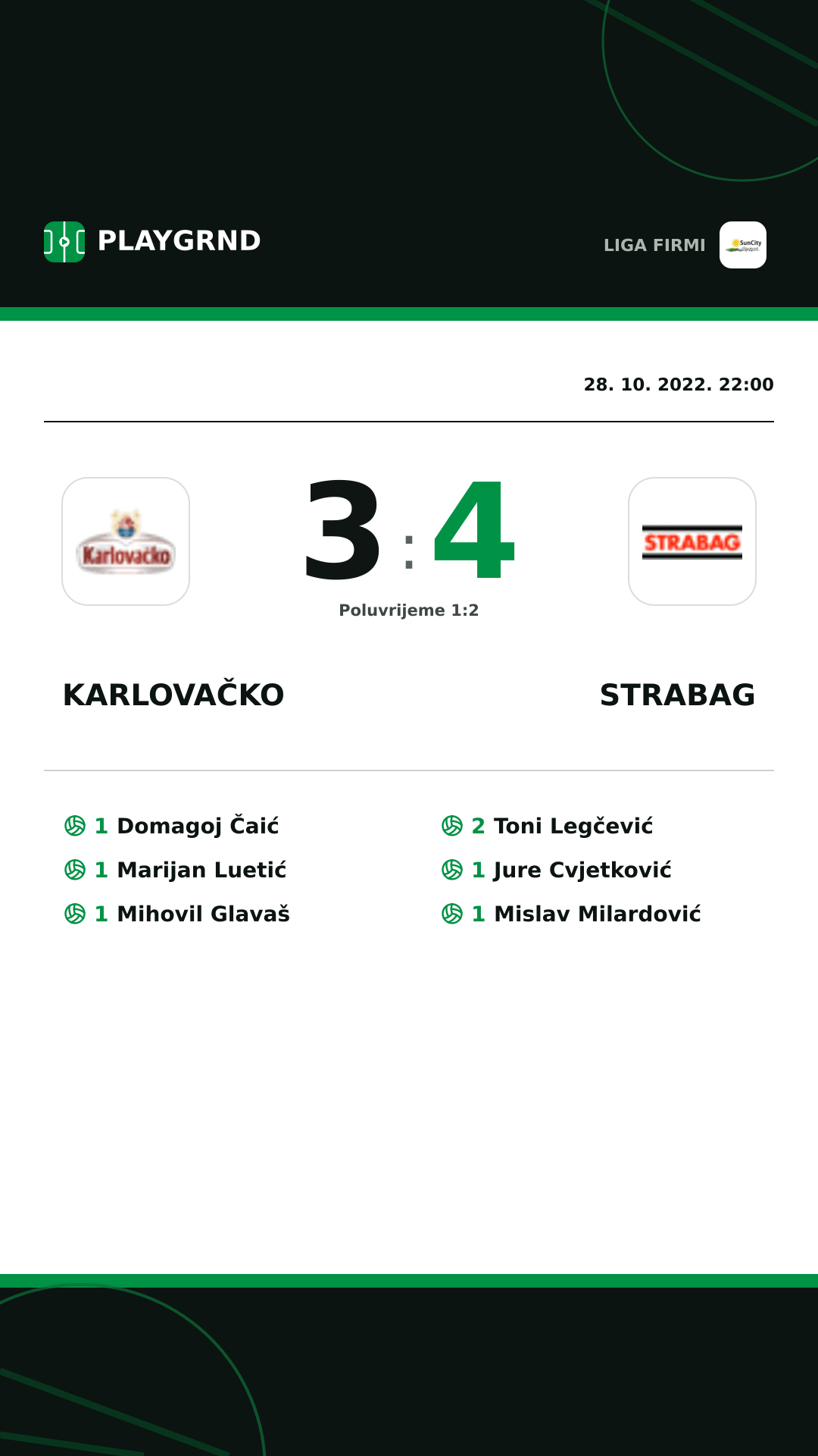 Instagram slika: Karlovačko 3:4 Strabag