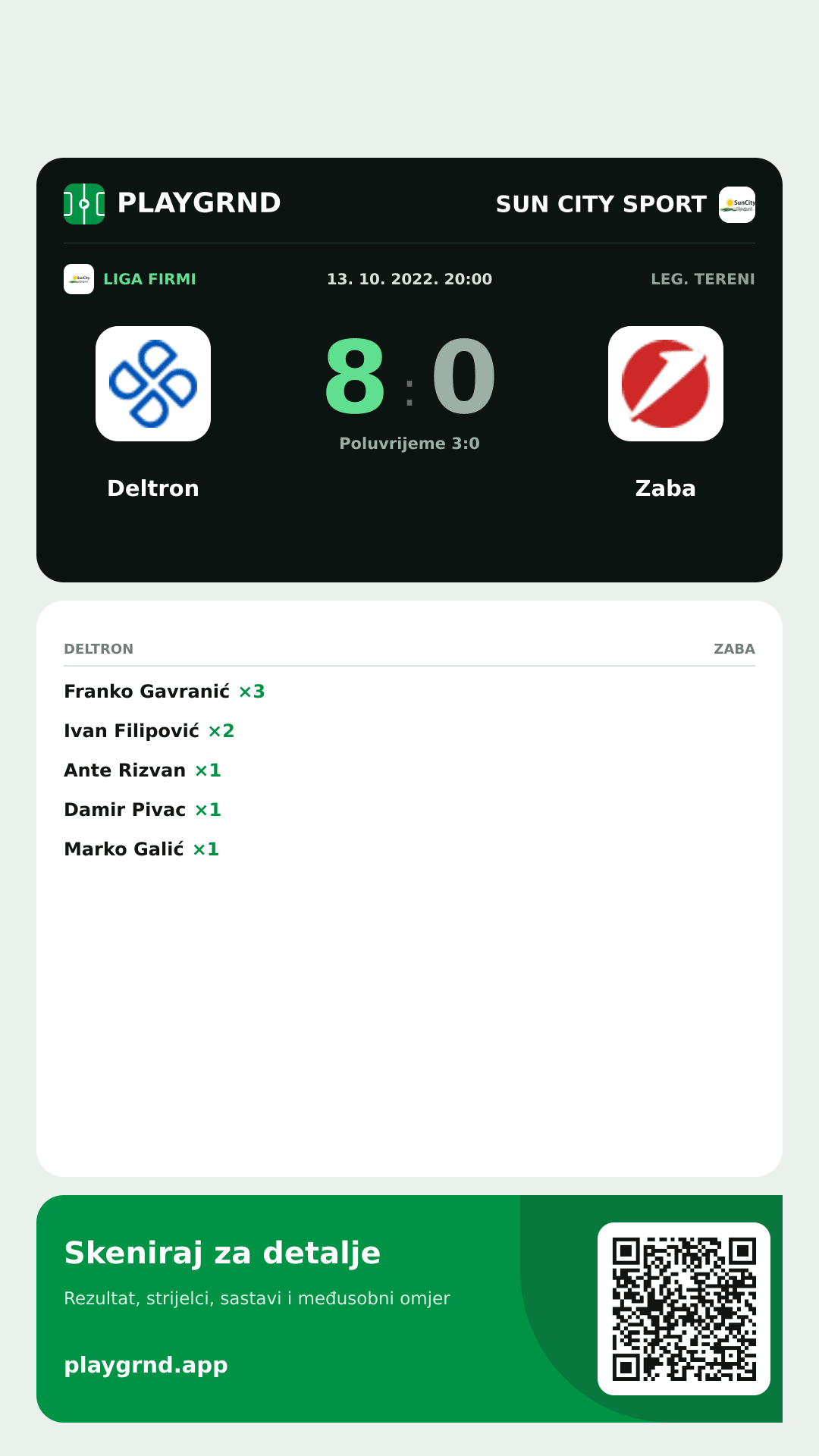 Story slika: Deltron 8:0 Zaba