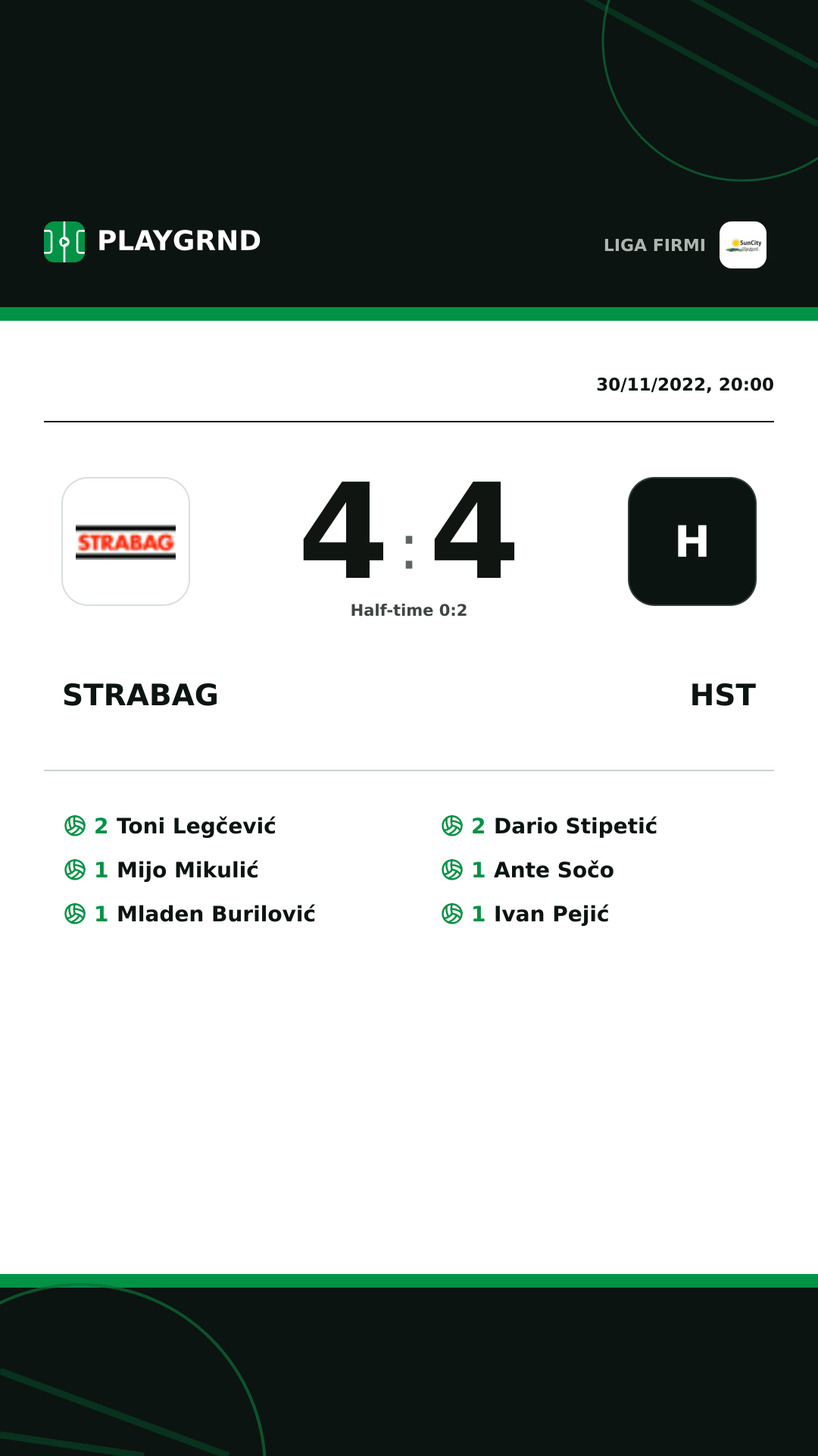 Instagram artwork: Strabag 4:4 Hst