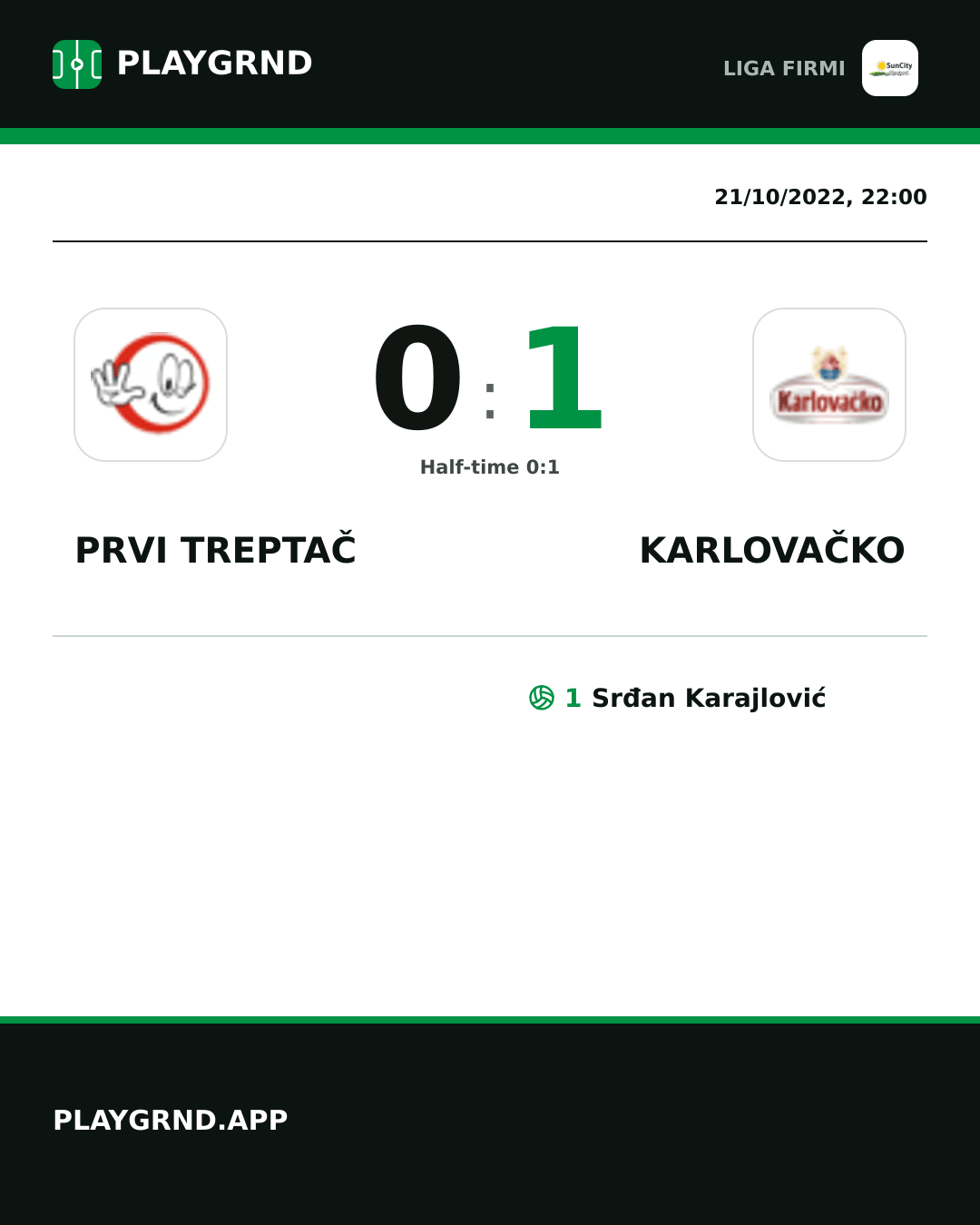 Instagram artwork: Prvi Treptač 0:1 Karlovačko