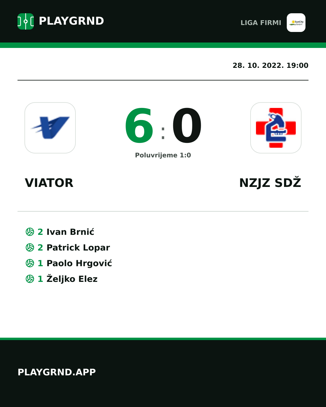 Instagram slika: Viator 6:0 Nzjz Sdž