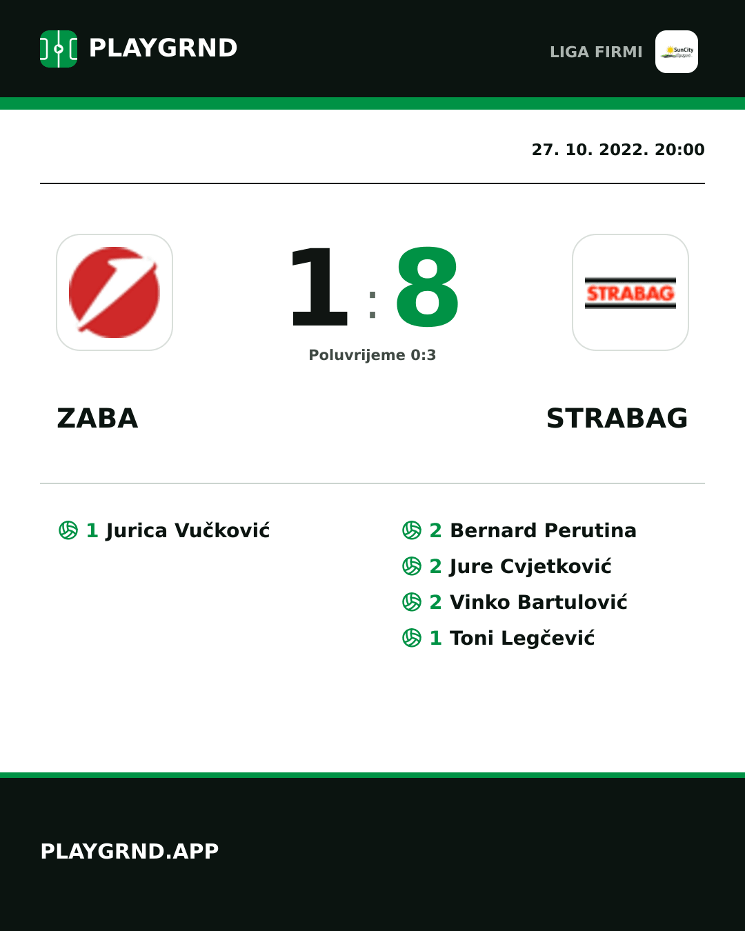 Instagram slika: Zaba 1:8 Strabag