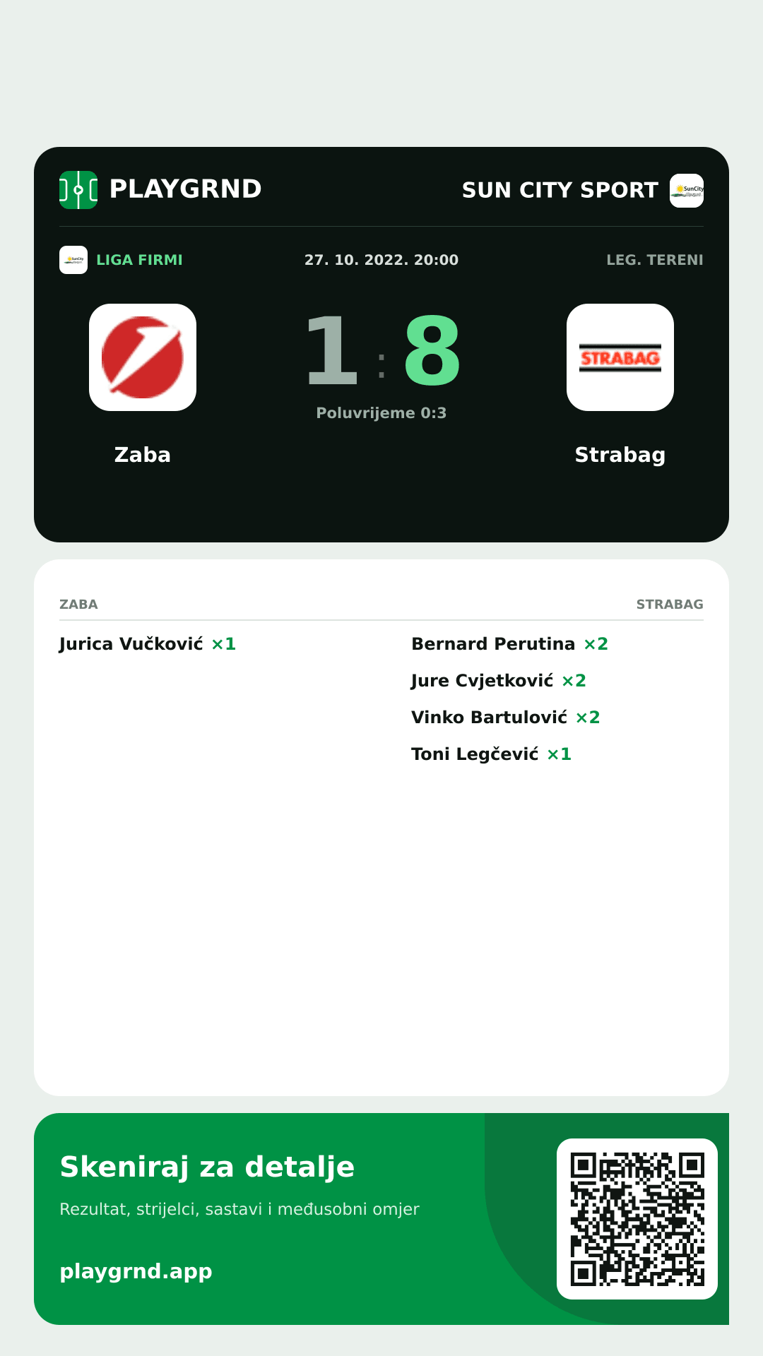 Story image: Zaba 1:8 Strabag