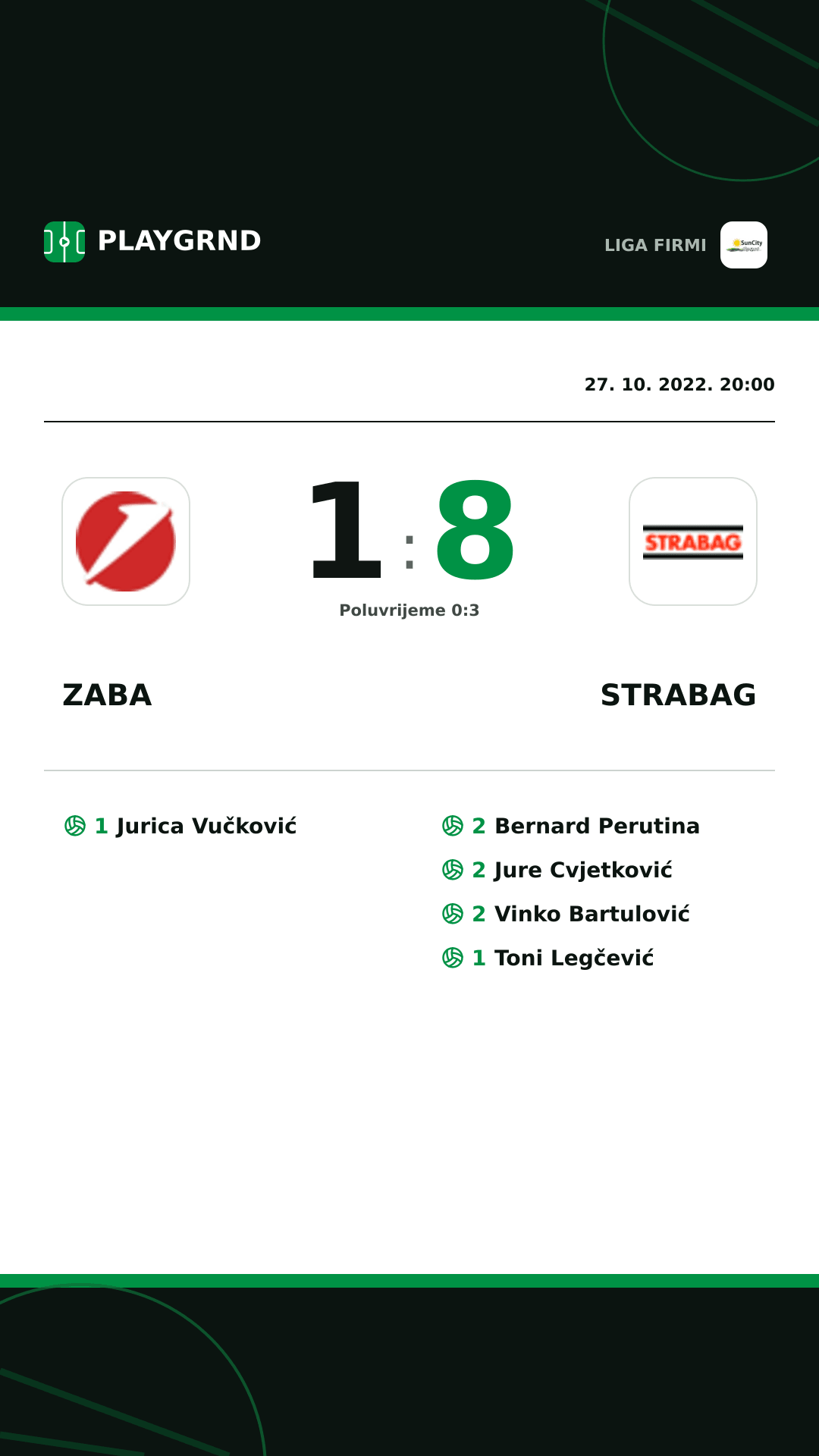 Instagram slika: Zaba 1:8 Strabag