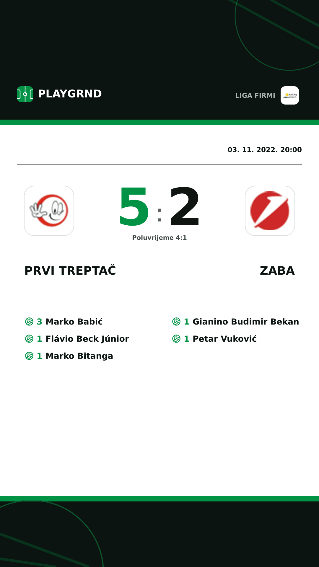 Instagram slika: Prvi Treptač 5:2 Zaba