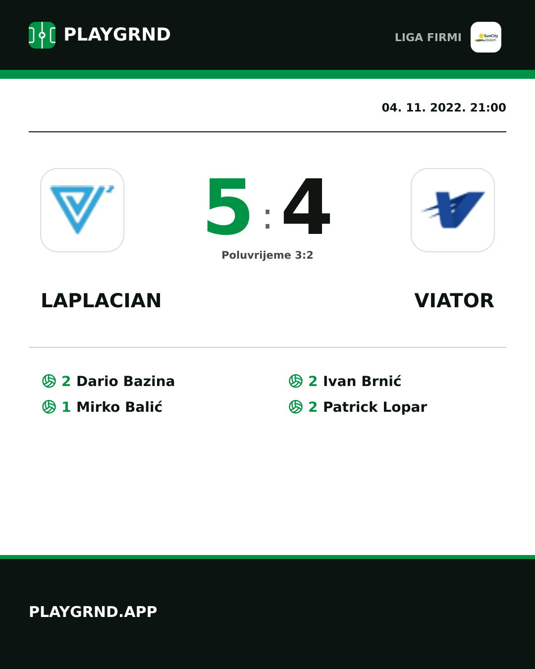 Instagram slika: Laplacian 5:4 Viator