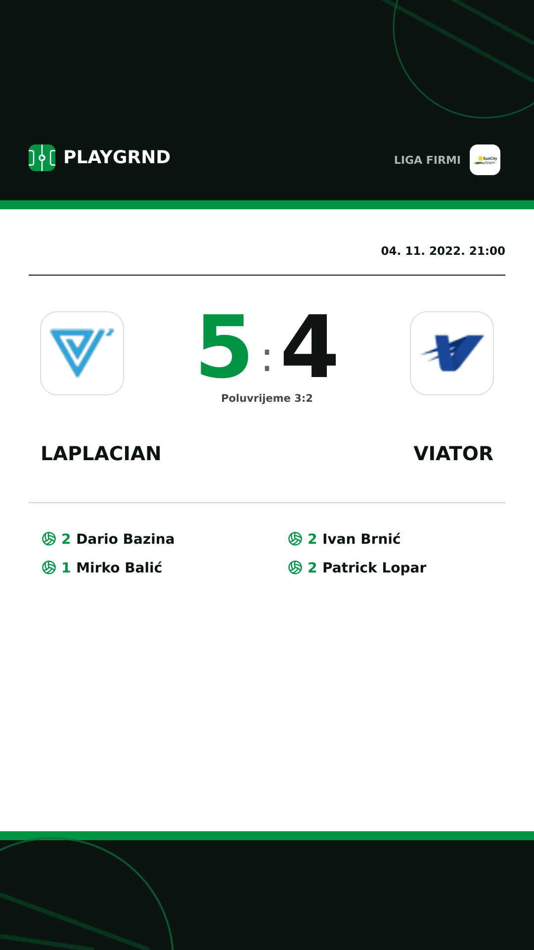 Instagram slika: Laplacian 5:4 Viator