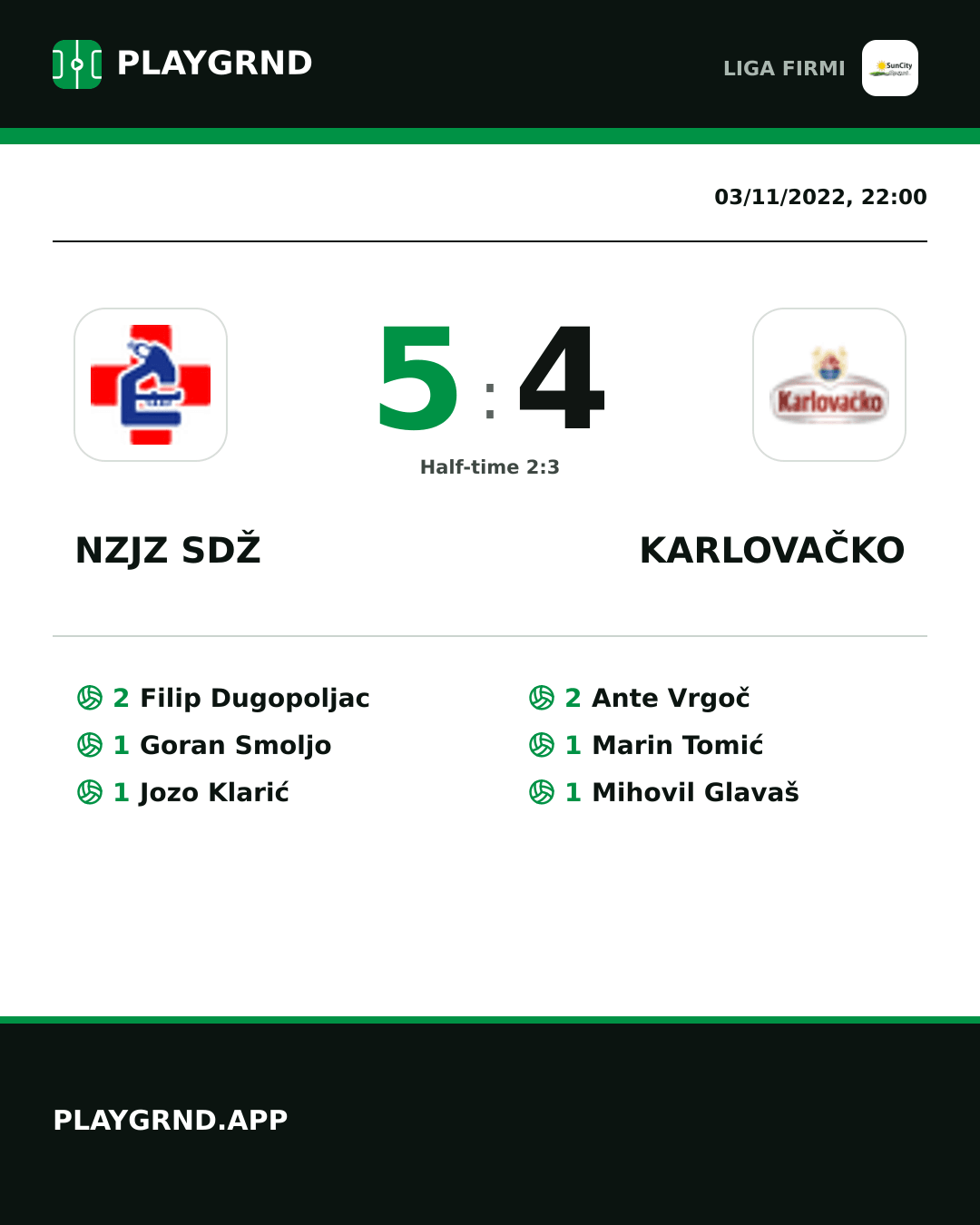 Instagram artwork: Nzjz Sdž 5:4 Karlovačko
