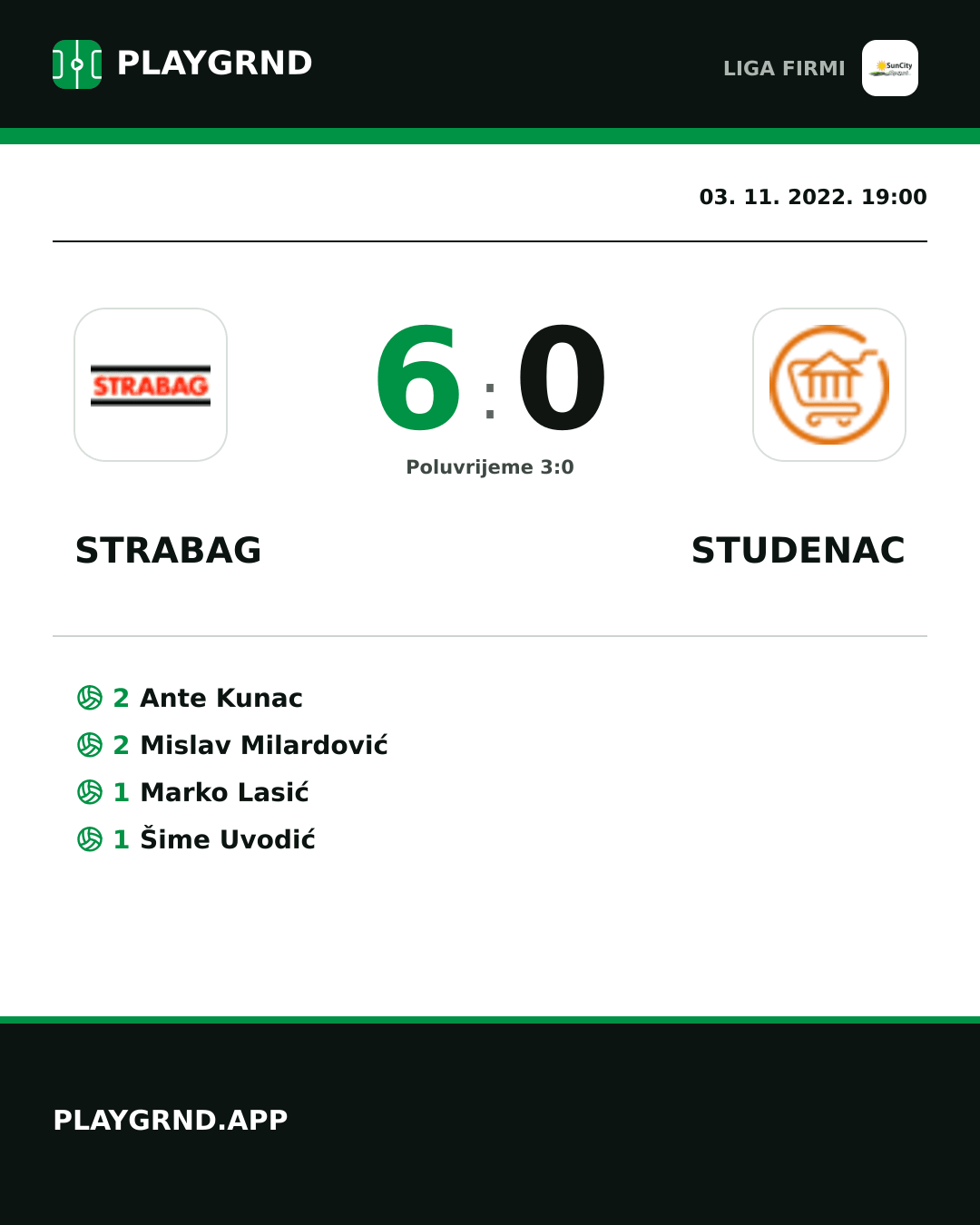 Instagram slika: Strabag 6:0 Studenac