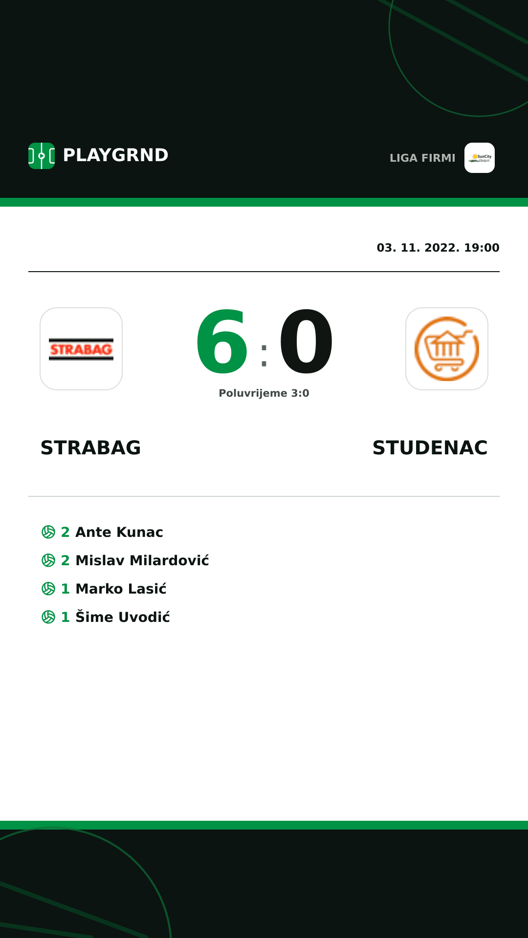 Instagram slika: Strabag 6:0 Studenac