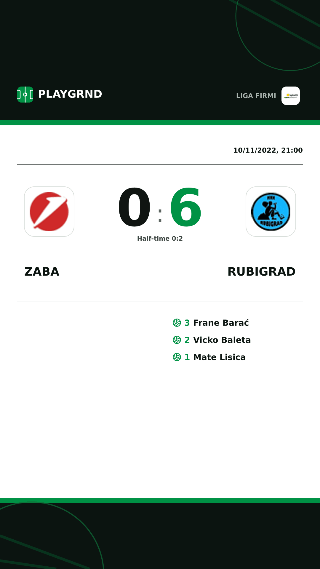 Instagram artwork: Zaba 0:6 Rubigrad