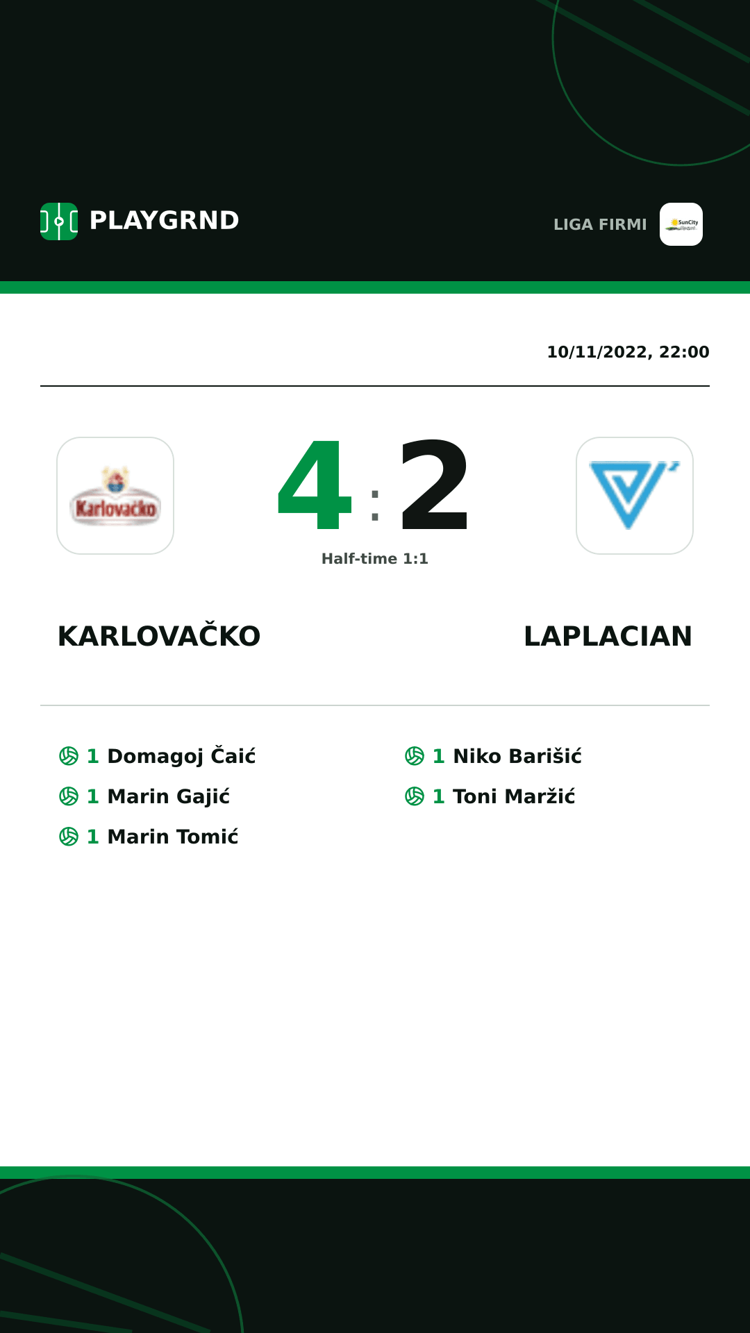 Instagram artwork: Karlovačko 4:2 Laplacian