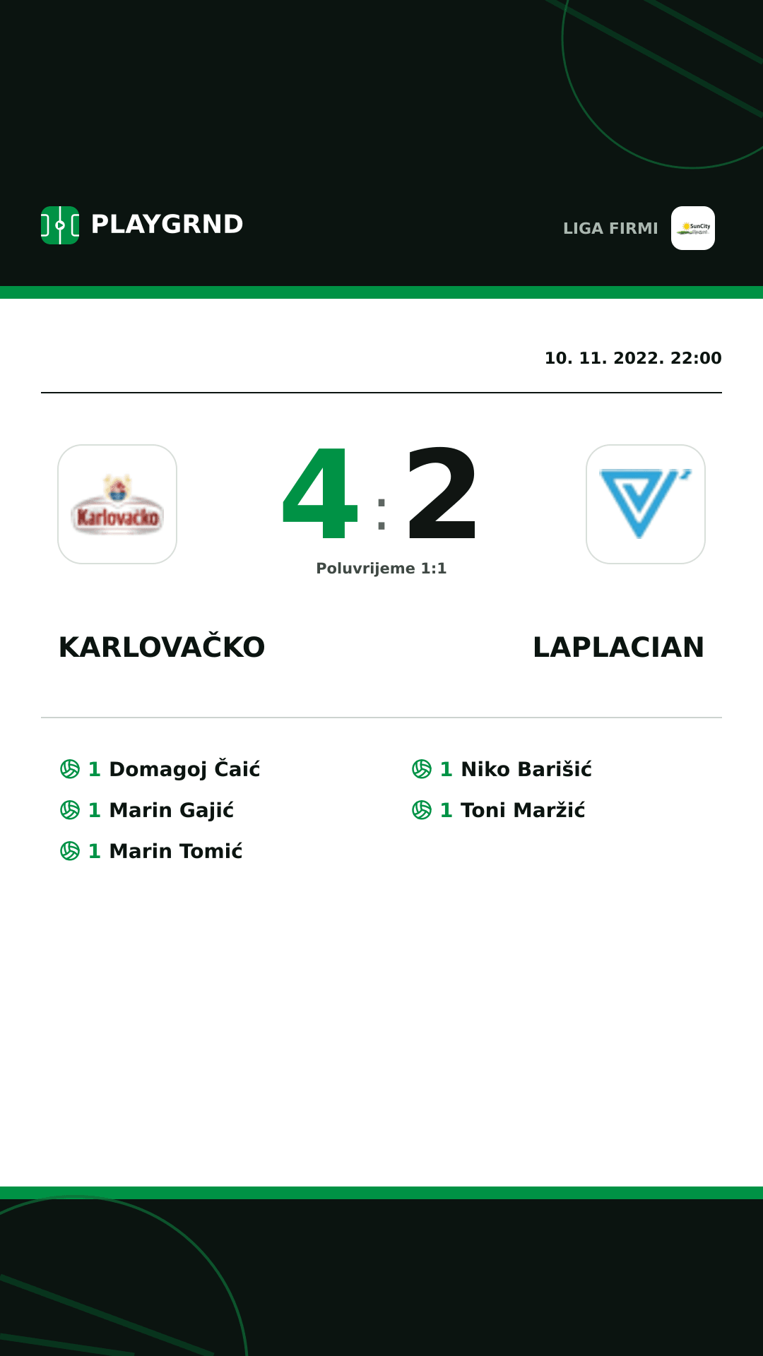 Instagram slika: Karlovačko 4:2 Laplacian