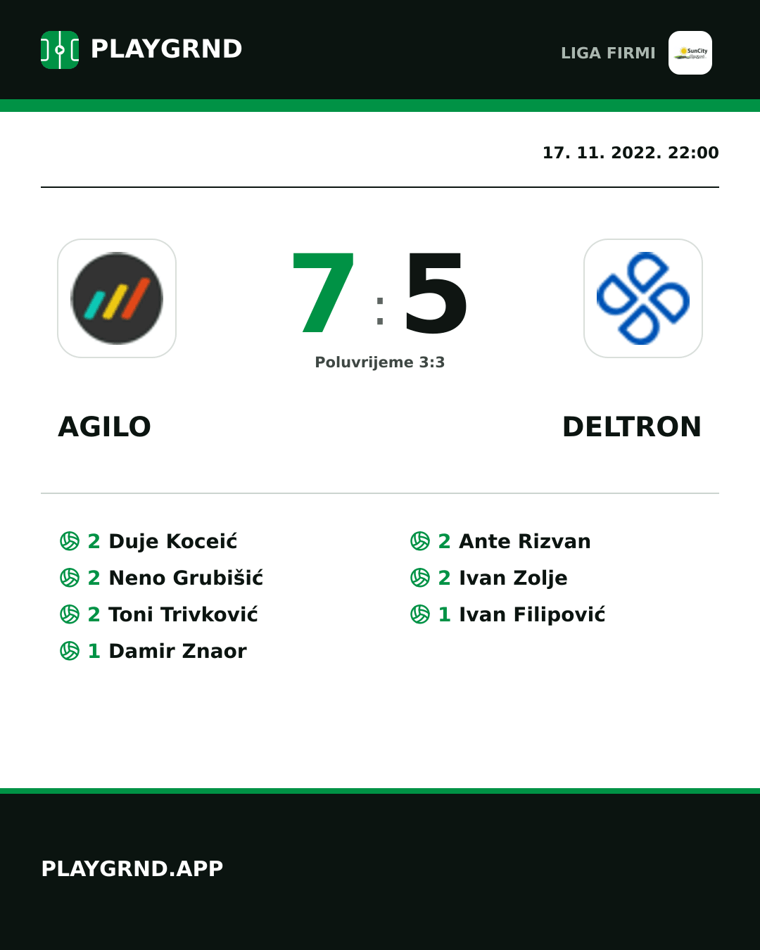 Instagram slika: Agilo 7:5 Deltron