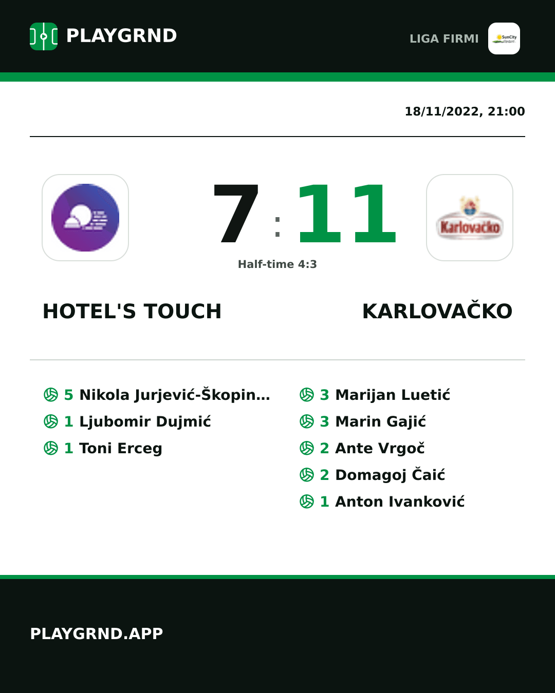 Instagram artwork: Hotel's Touch 7:11 Karlovačko