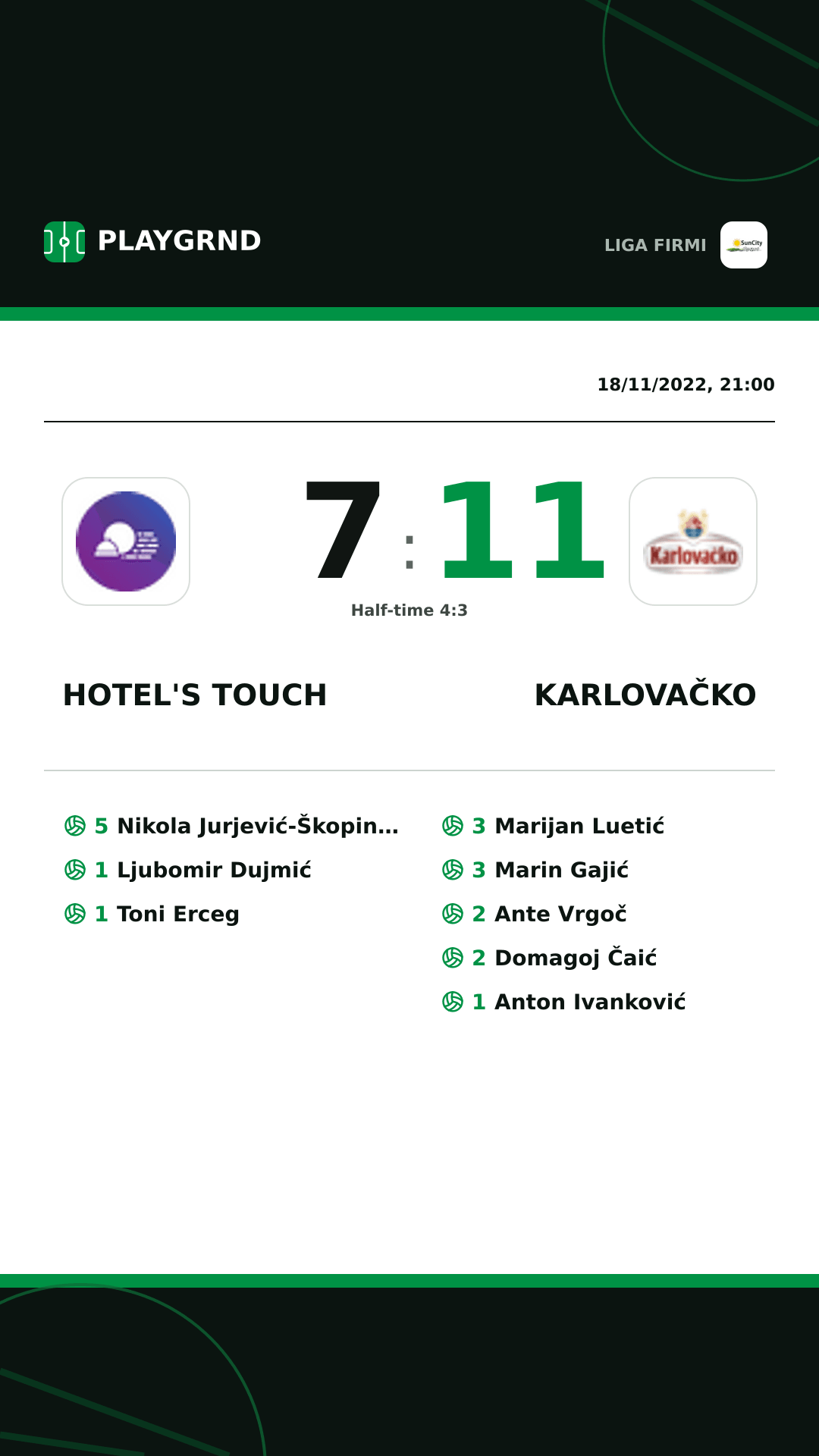 Instagram artwork: Hotel's Touch 7:11 Karlovačko