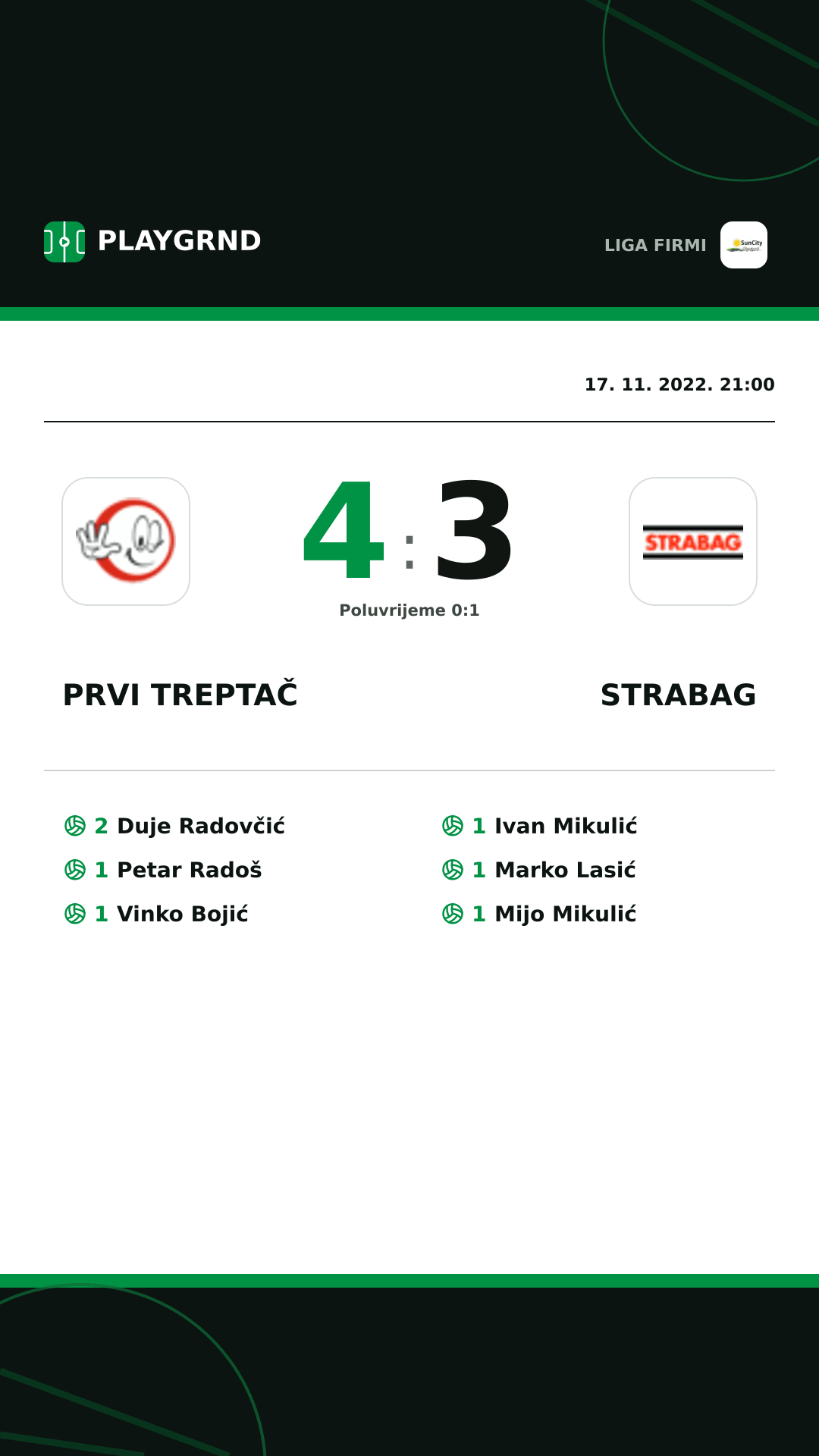 Instagram slika: Prvi Treptač 4:3 Strabag