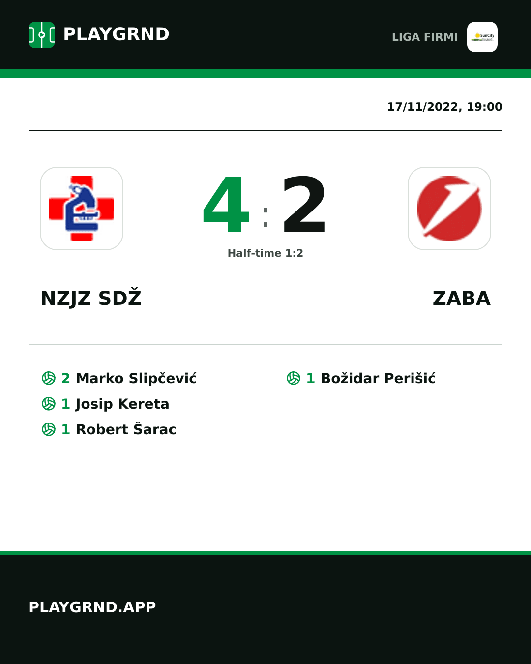 Instagram artwork: Nzjz Sdž 4:2 Zaba