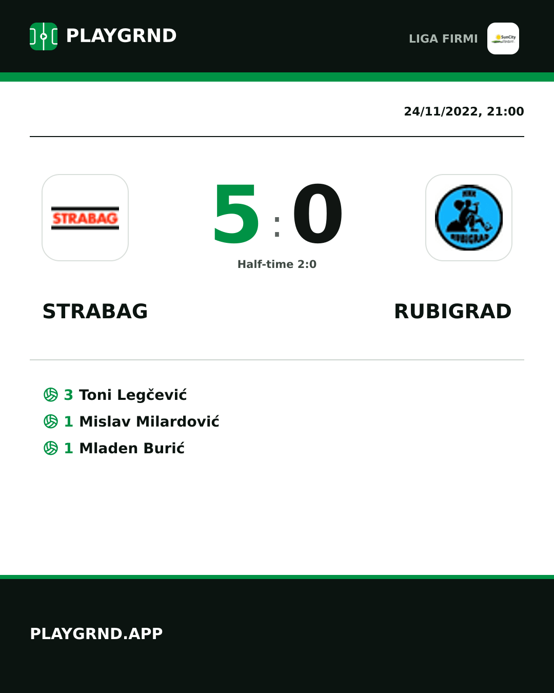 Instagram artwork: Strabag 5:0 Rubigrad