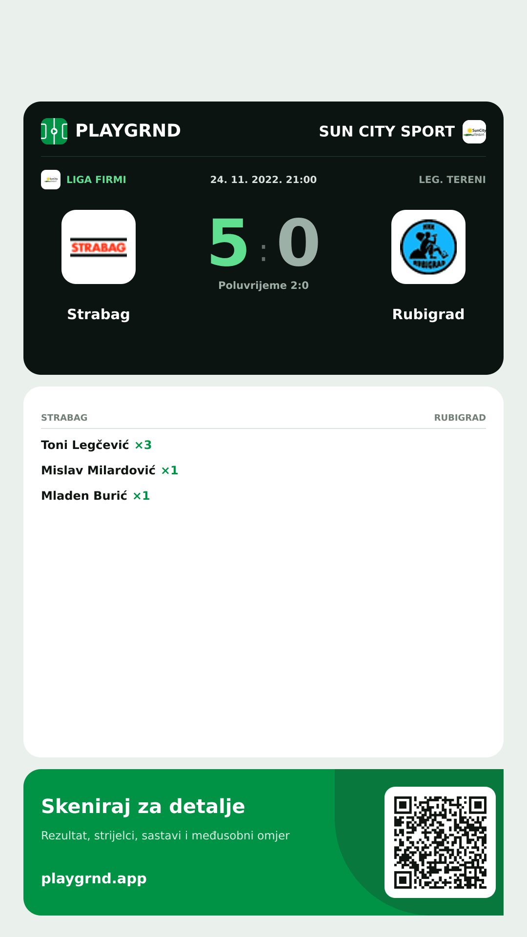 Story slika: Strabag 5:0 Rubigrad