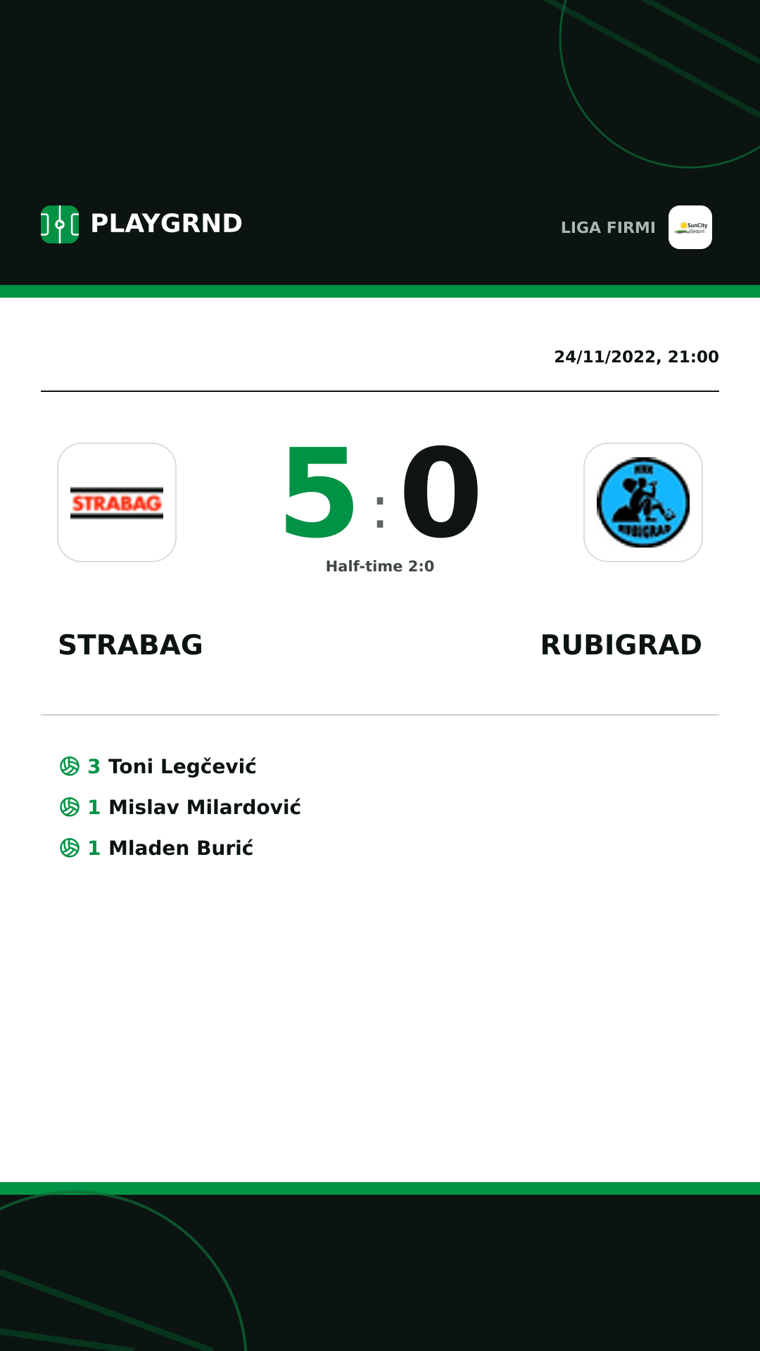 Instagram artwork: Strabag 5:0 Rubigrad