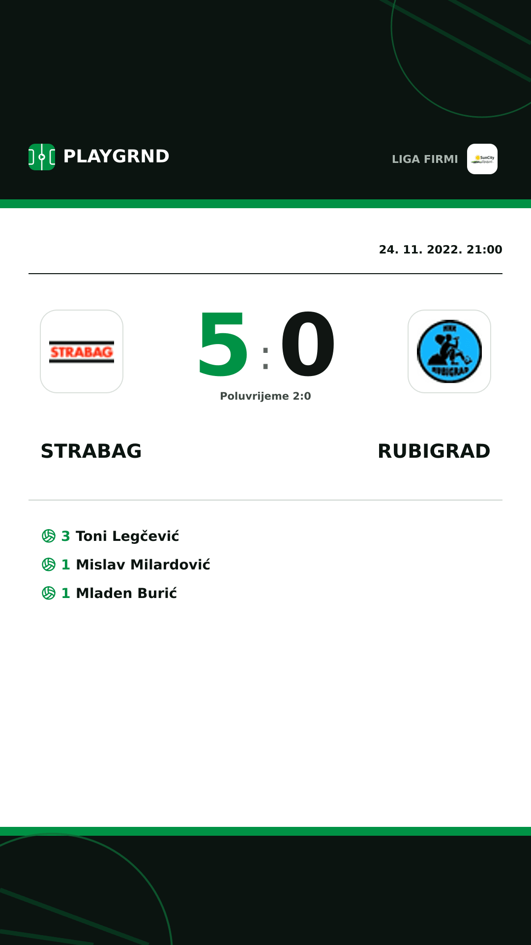 Instagram slika: Strabag 5:0 Rubigrad