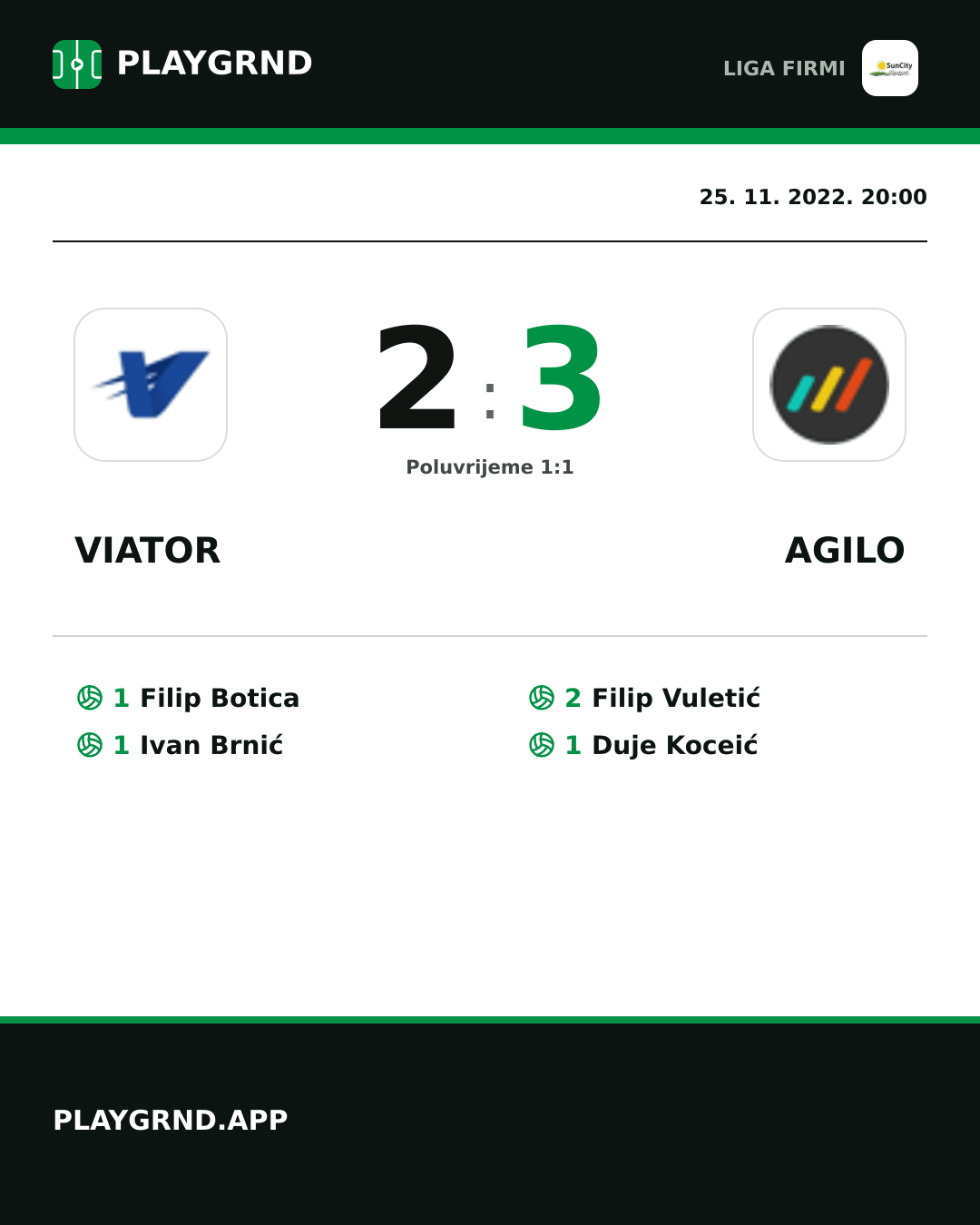 Instagram slika: Viator 2:3 Agilo
