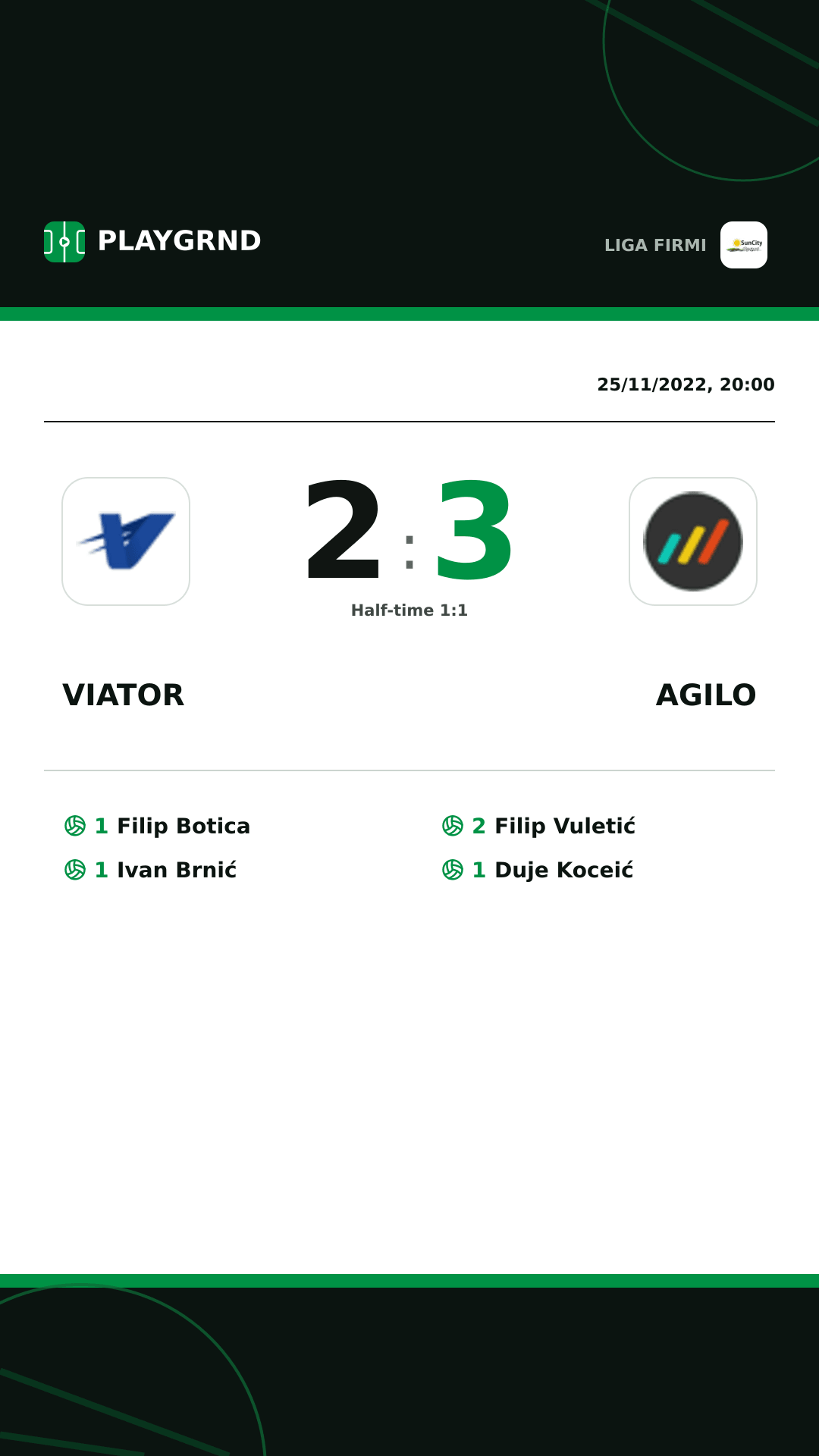 Instagram artwork: Viator 2:3 Agilo