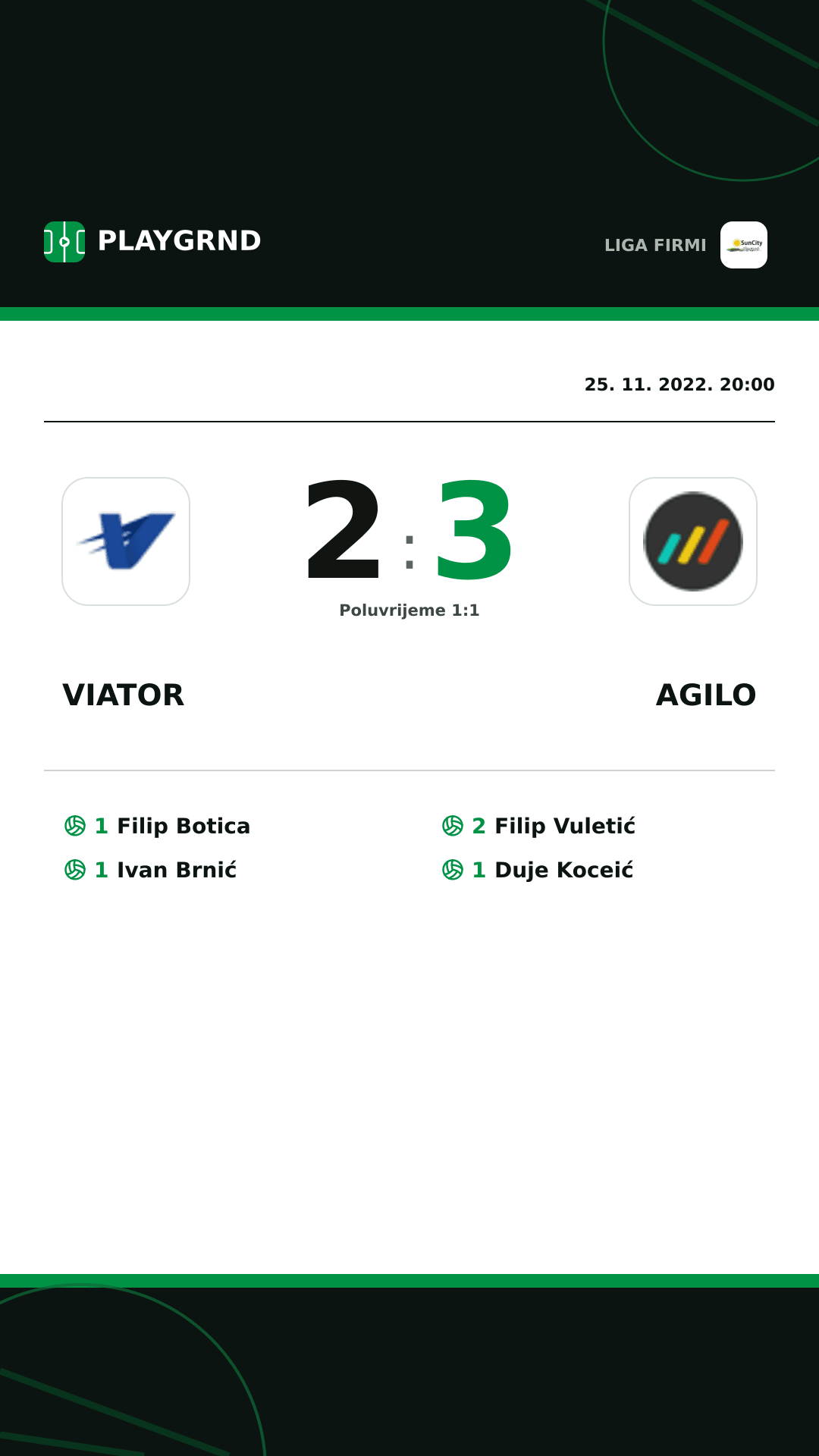 Instagram slika: Viator 2:3 Agilo