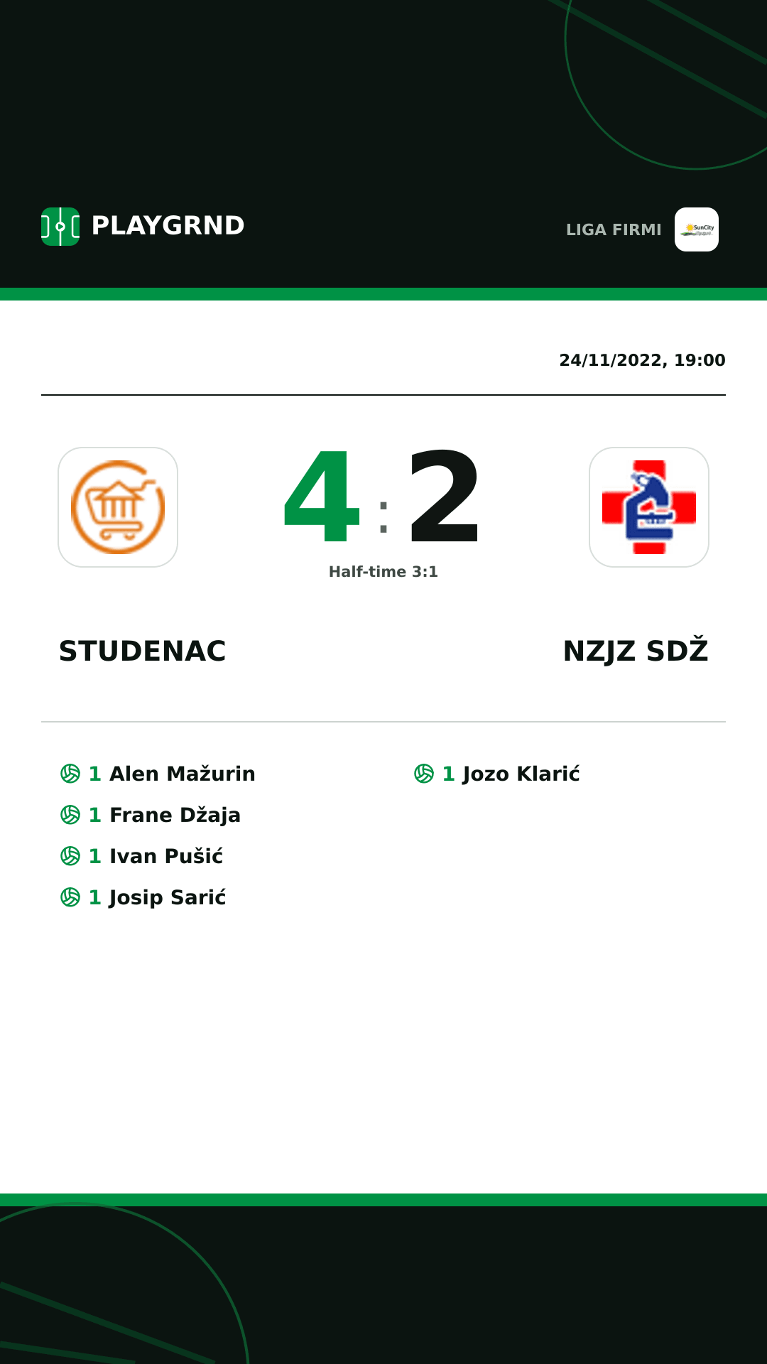 Instagram artwork: Studenac 4:2 Nzjz Sdž