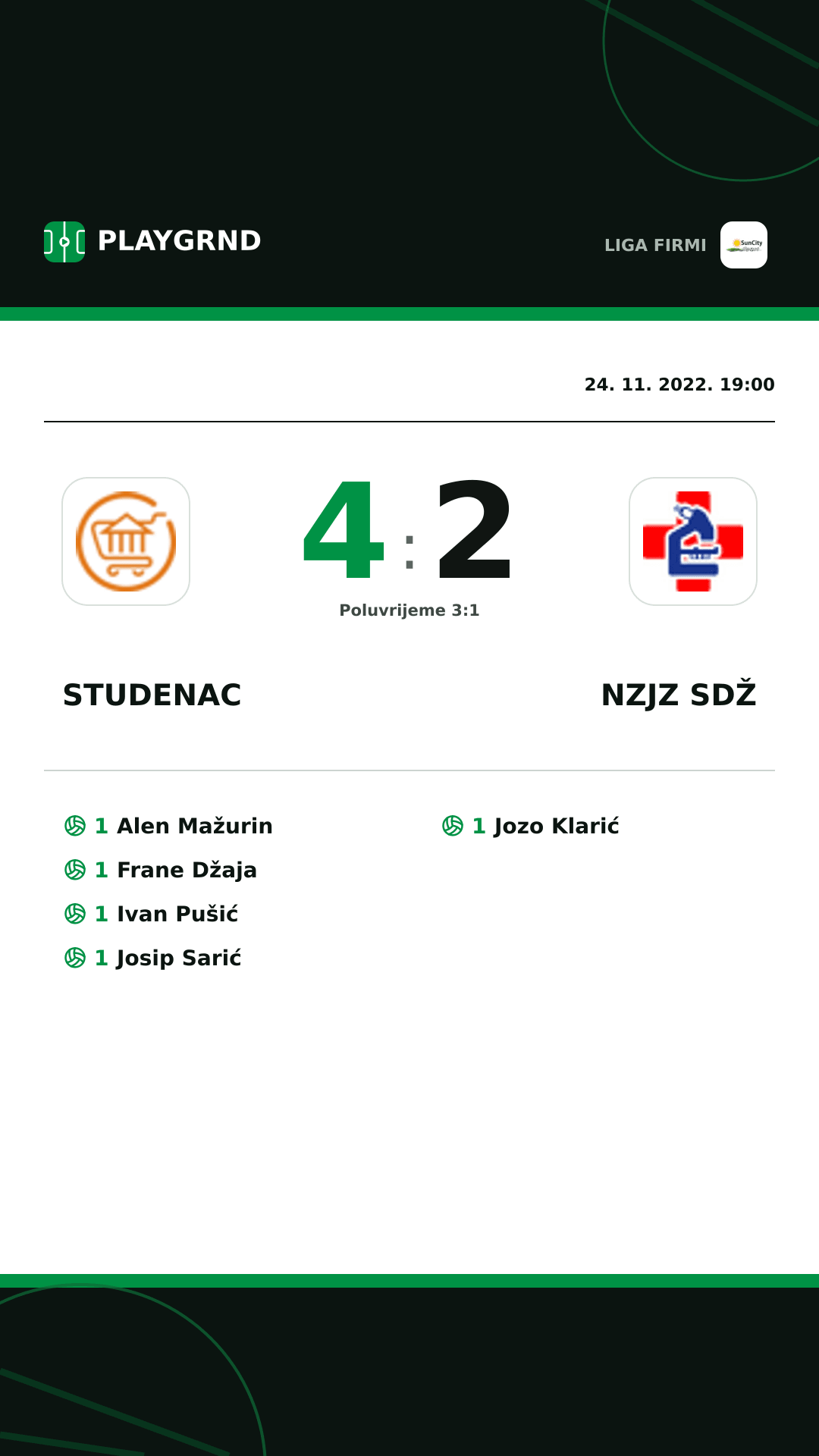 Instagram slika: Studenac 4:2 Nzjz Sdž