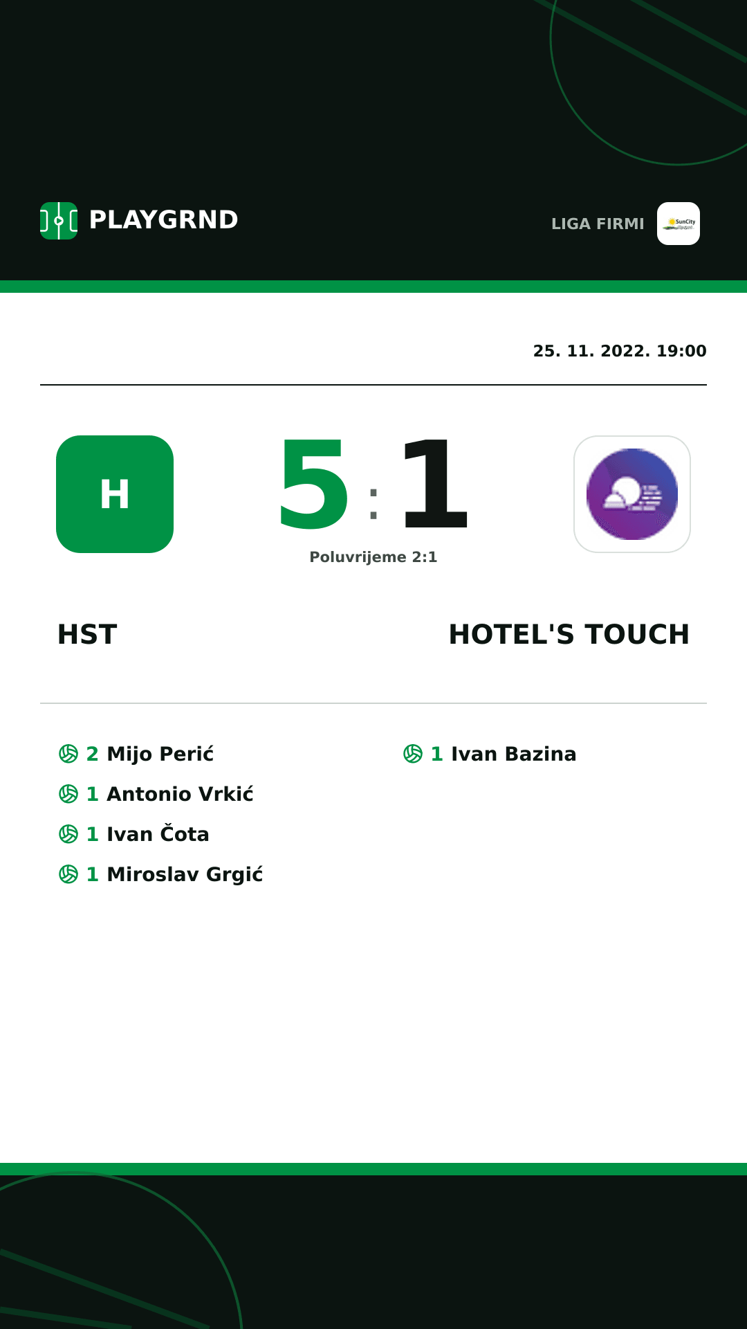 Instagram slika: Hst 5:1 Hotel's Touch