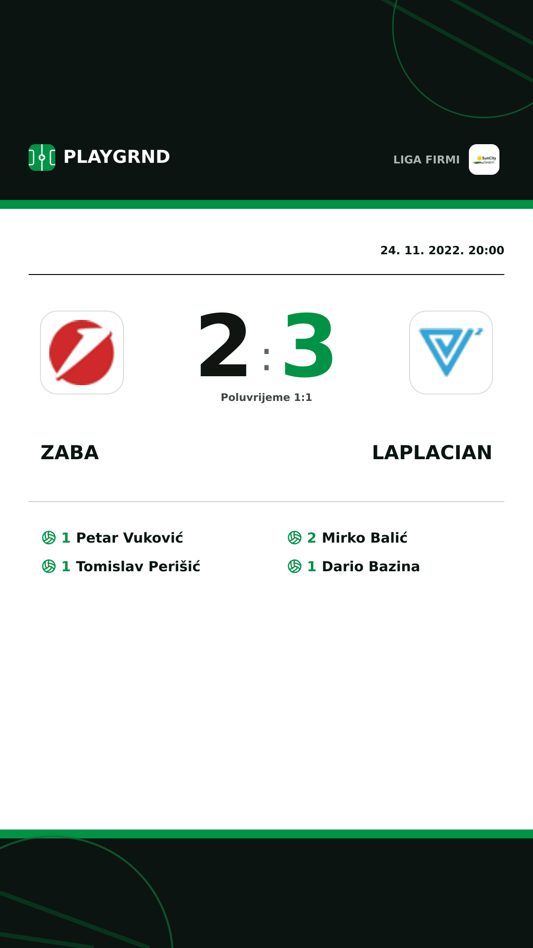 Instagram slika: Zaba 2:3 Laplacian