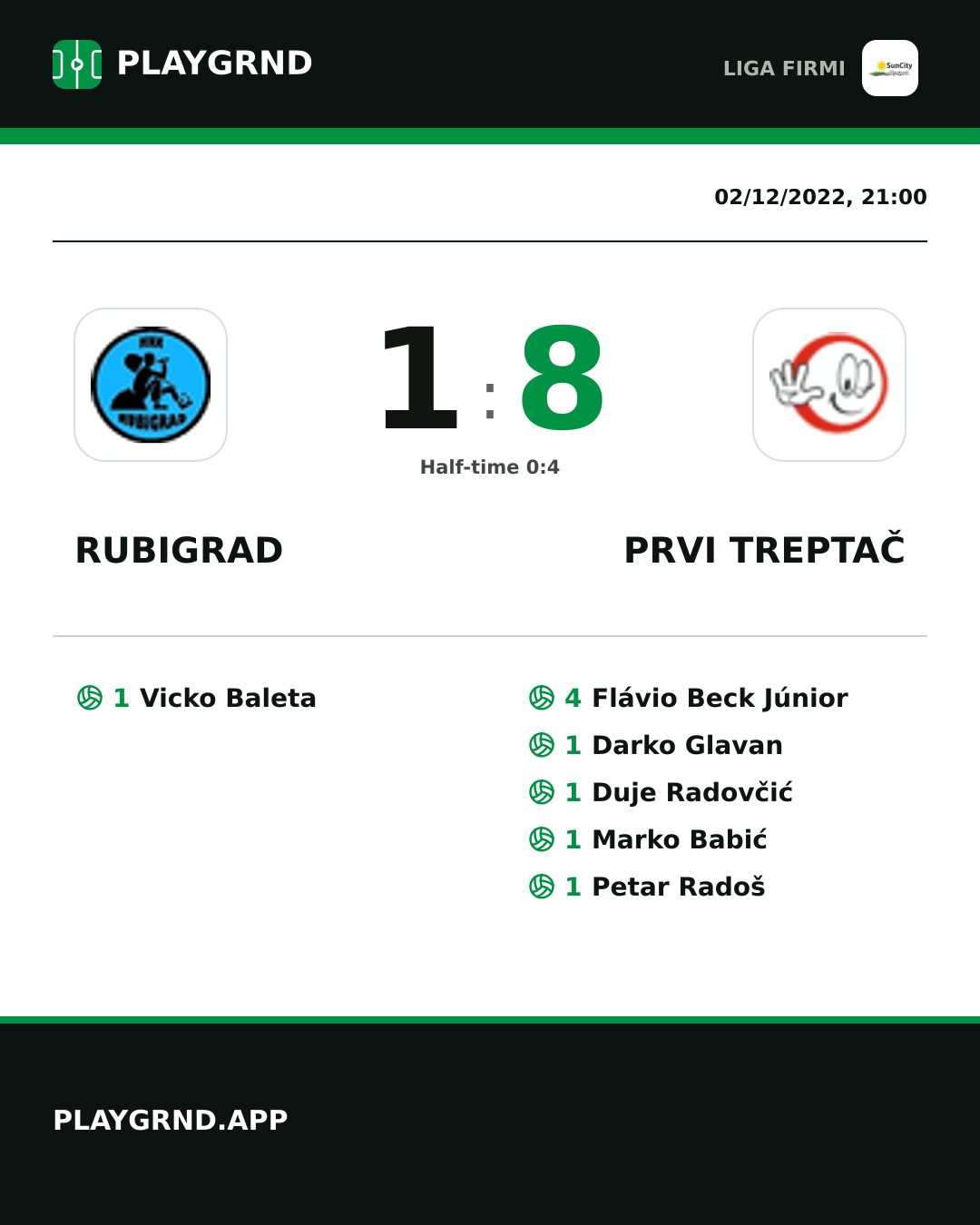 Instagram artwork: Rubigrad 1:8 Prvi Treptač