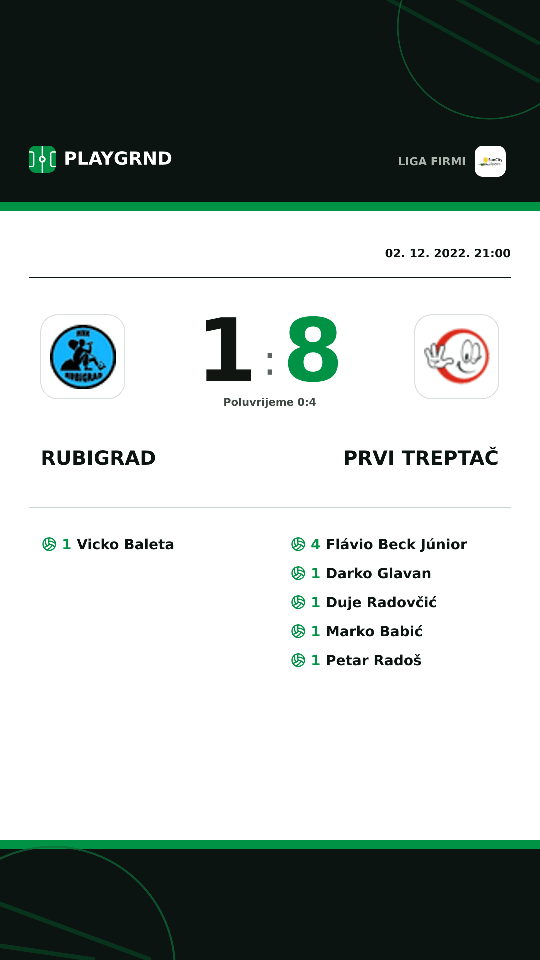 Instagram slika: Rubigrad 1:8 Prvi Treptač