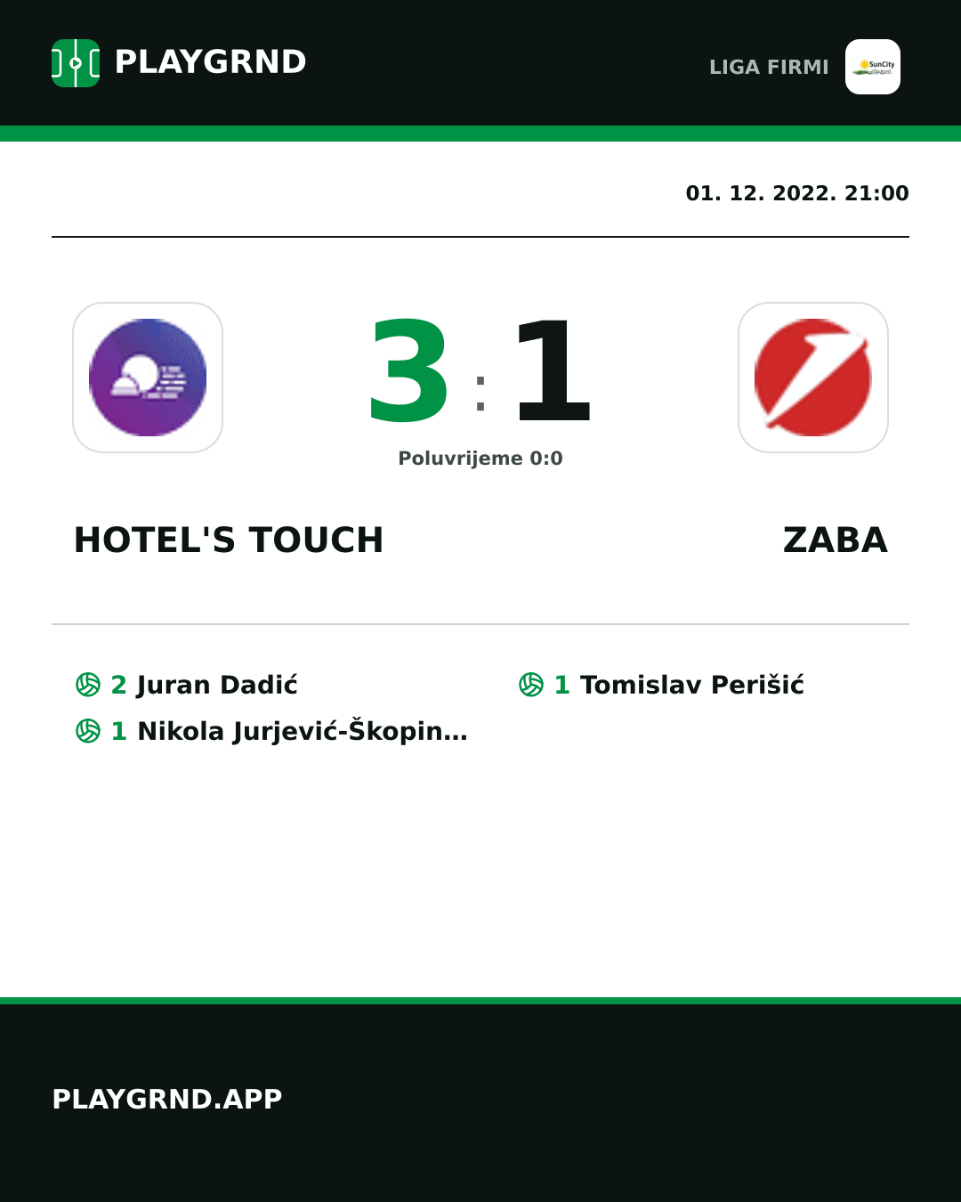 Instagram slika: Hotel's Touch 3:1 Zaba