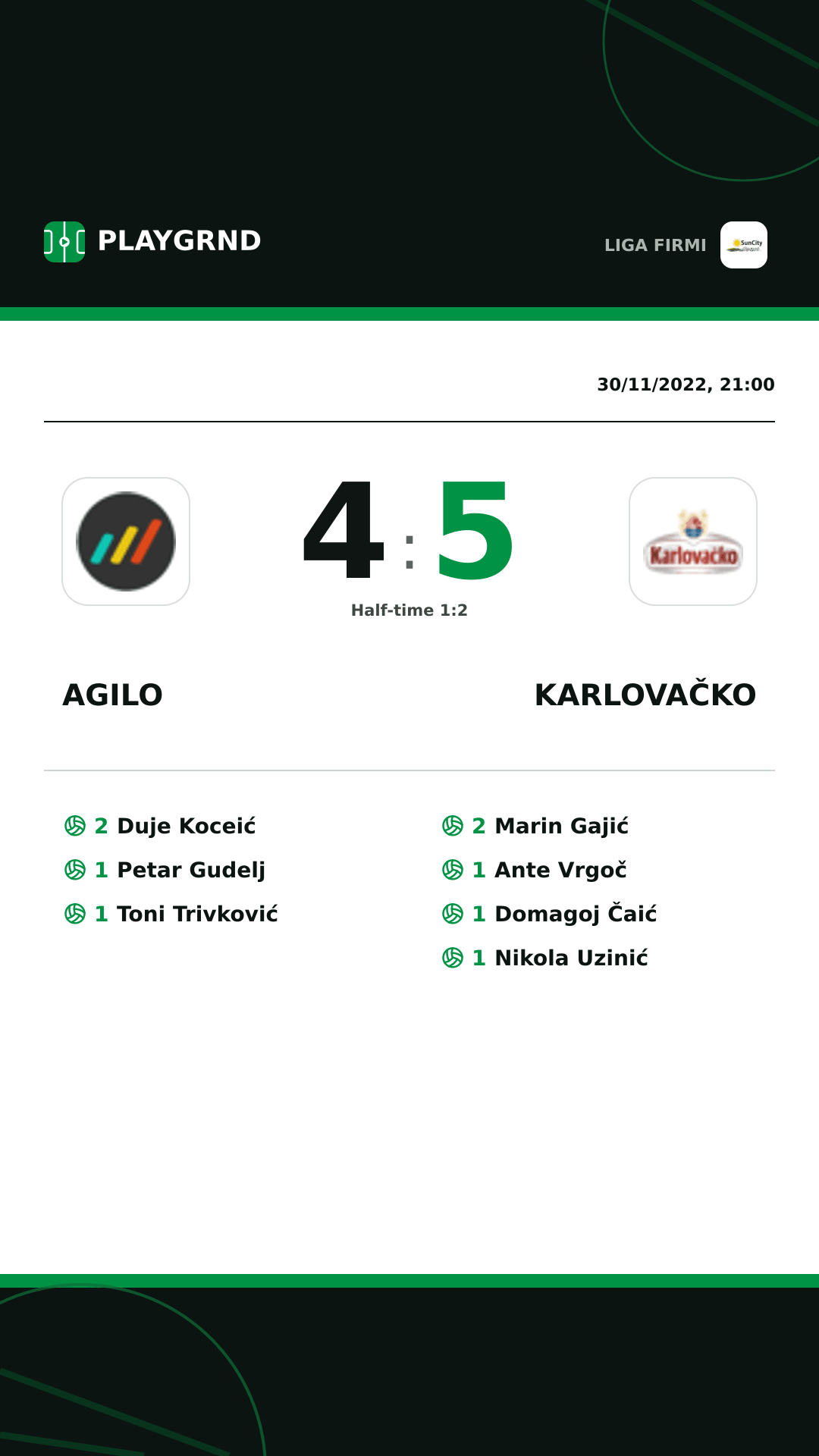 Instagram artwork: Agilo 4:5 Karlovačko