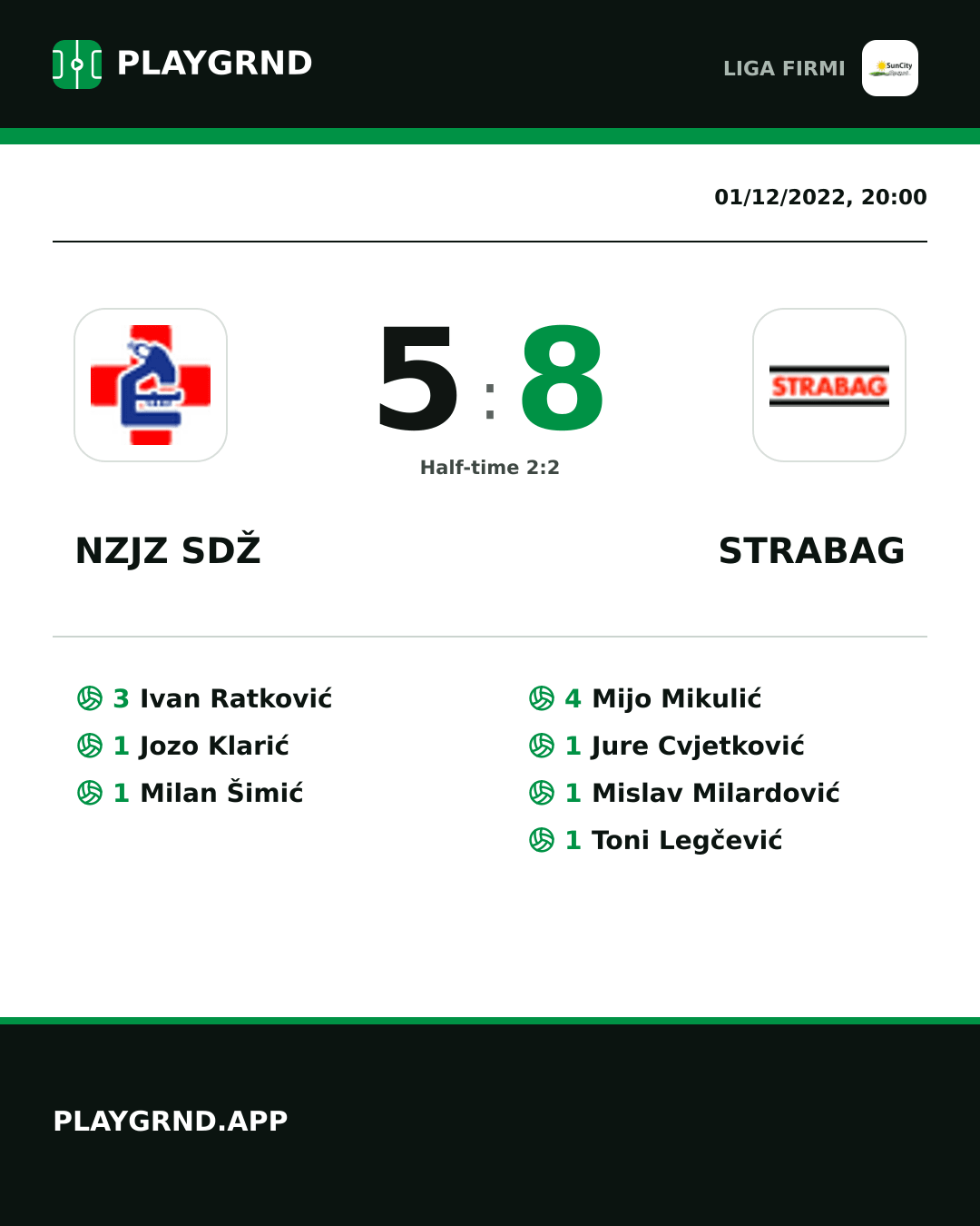 Instagram artwork: Nzjz Sdž 5:8 Strabag