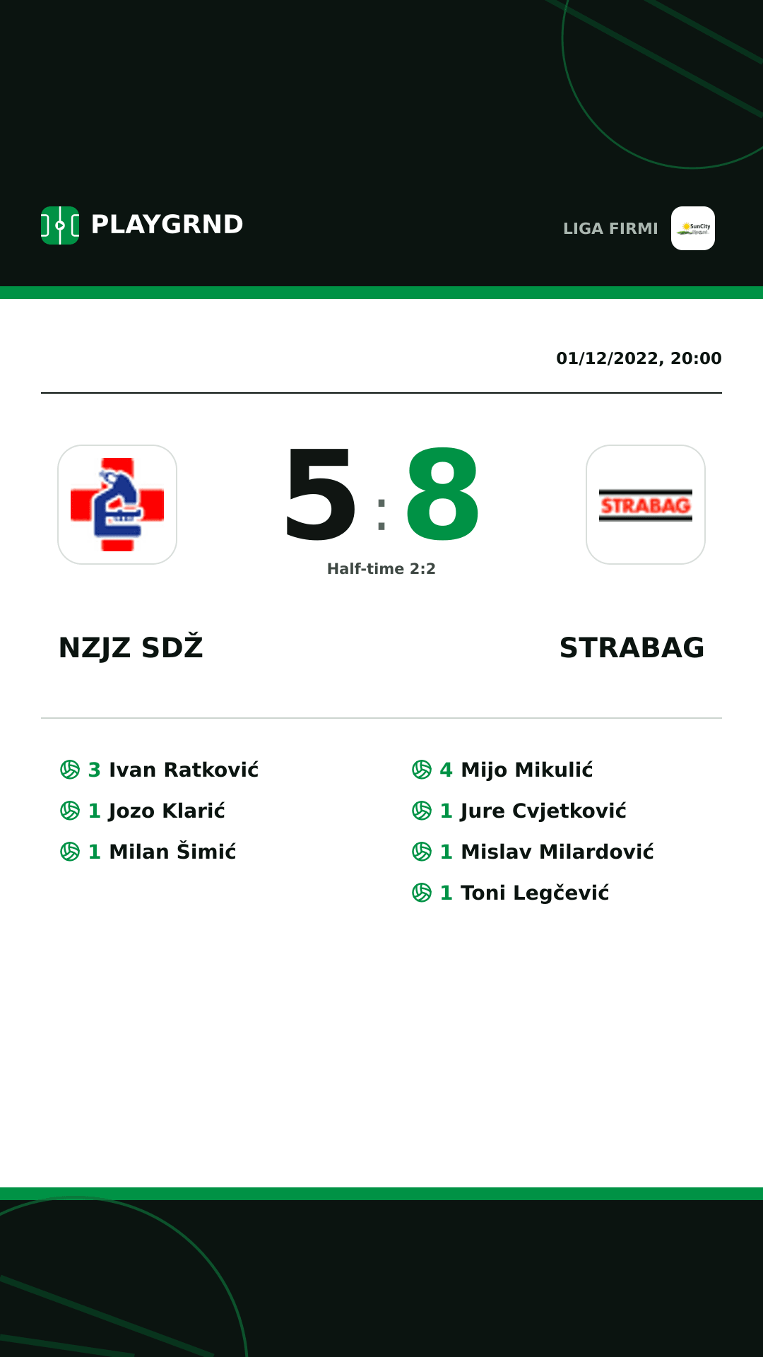 Instagram artwork: Nzjz Sdž 5:8 Strabag