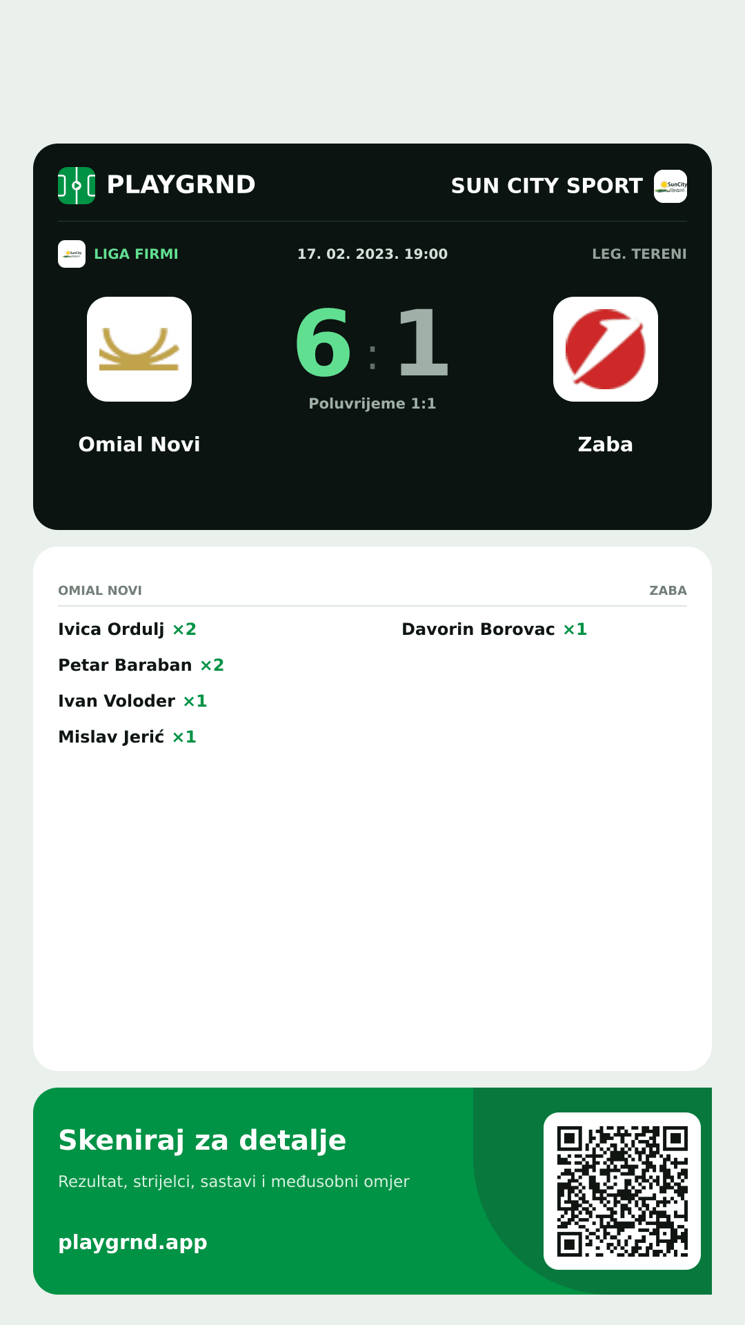 Story image: Omial Novi 6:1 Zaba