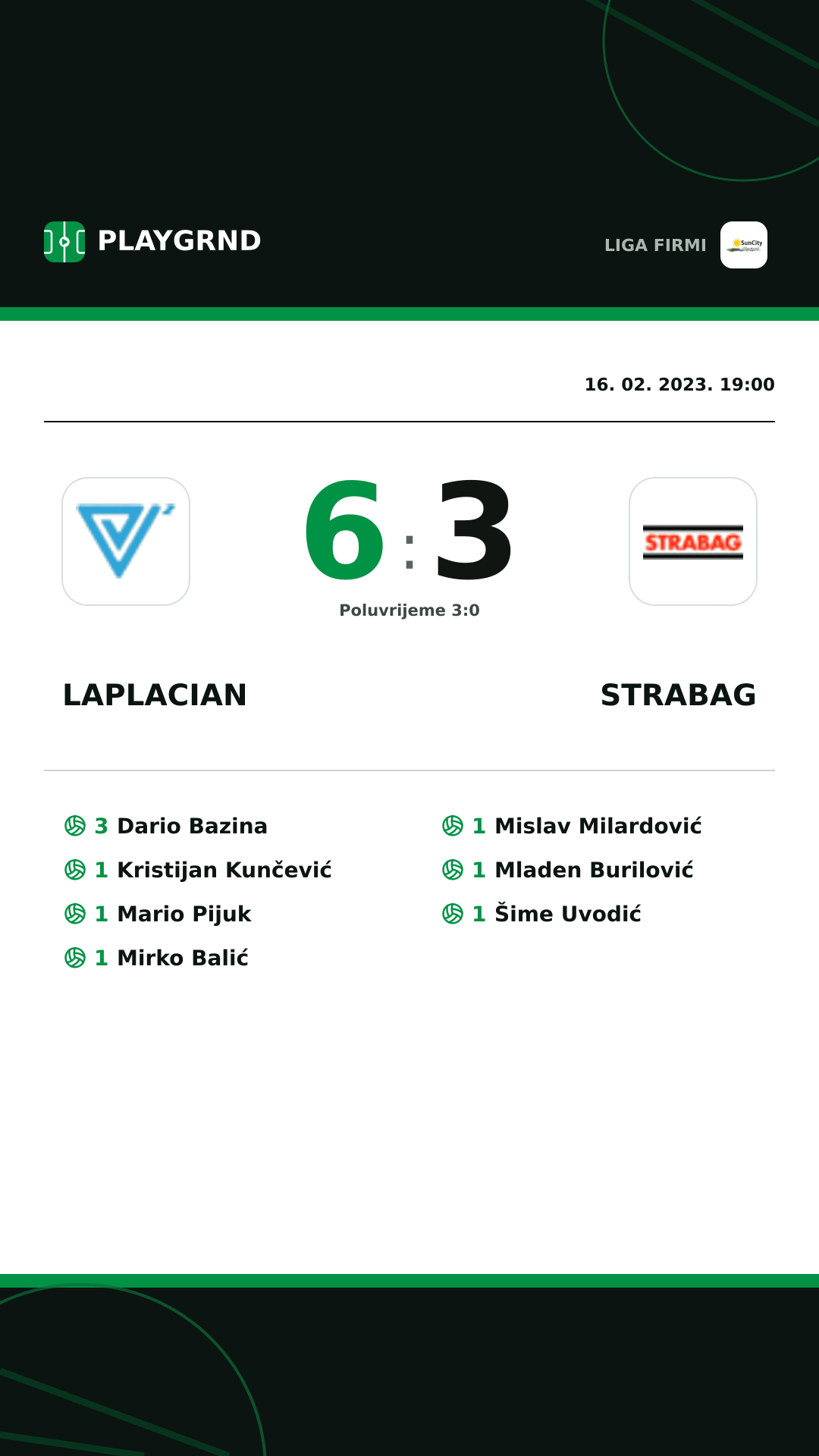 Instagram slika: Laplacian 6:3 Strabag